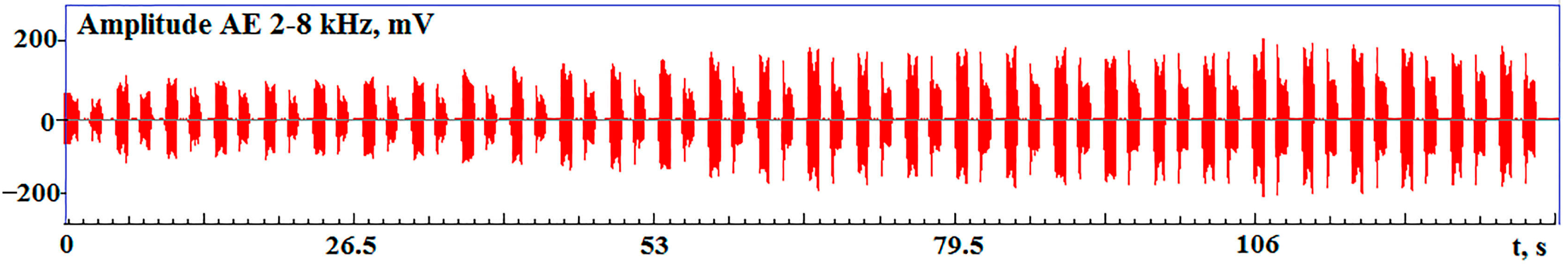 Applsci 14 00367 g011