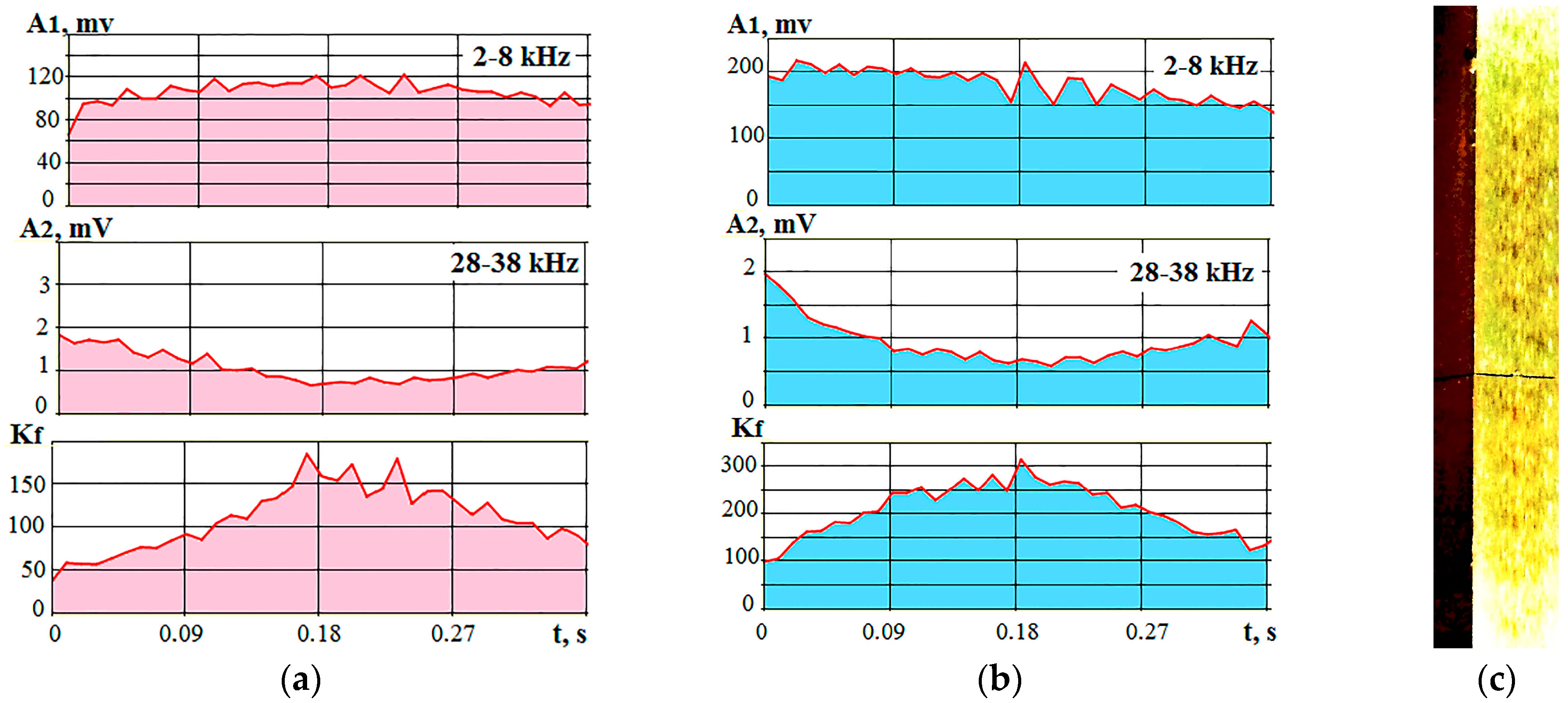 Applsci 14 00367 g012