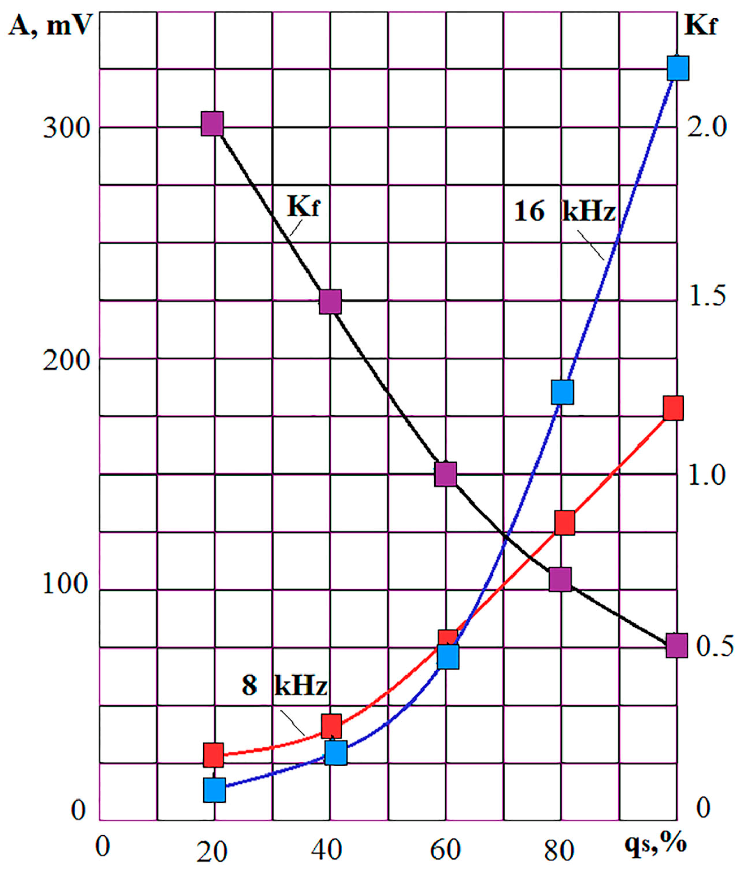 Applsci 14 00367 g016