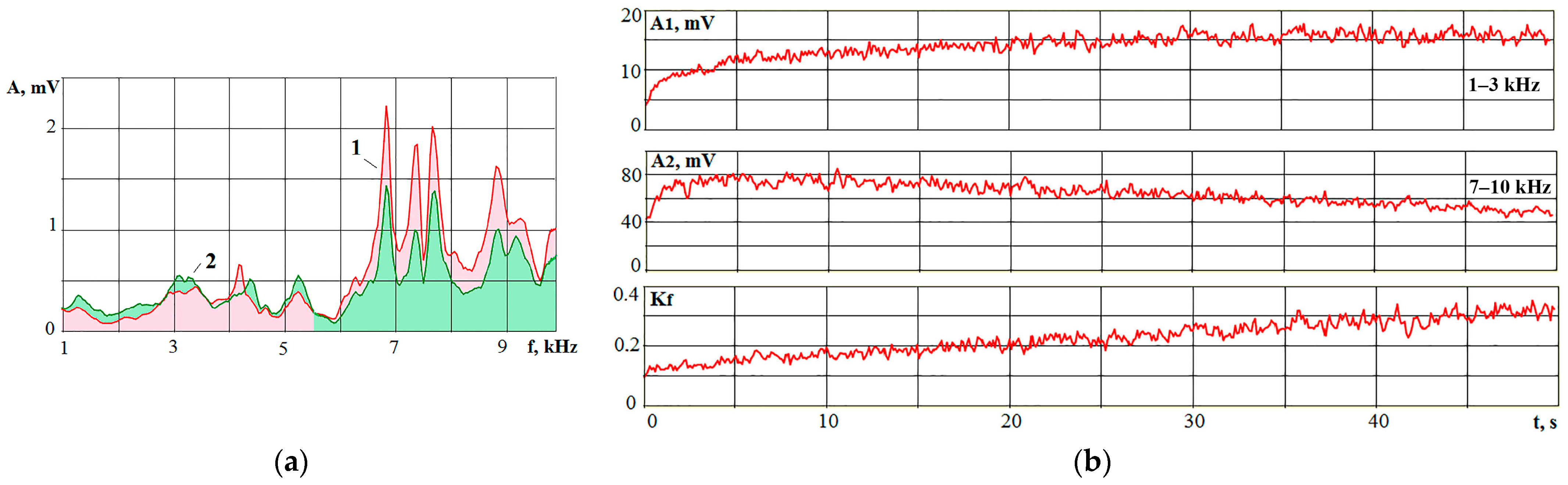 Applsci 14 00367 g019
