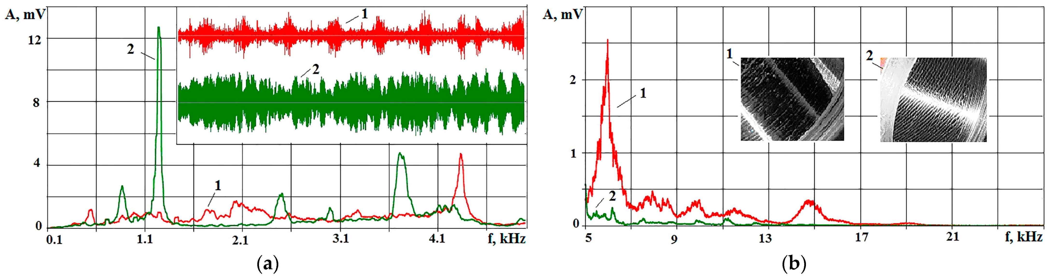 Applsci 14 00367 g022
