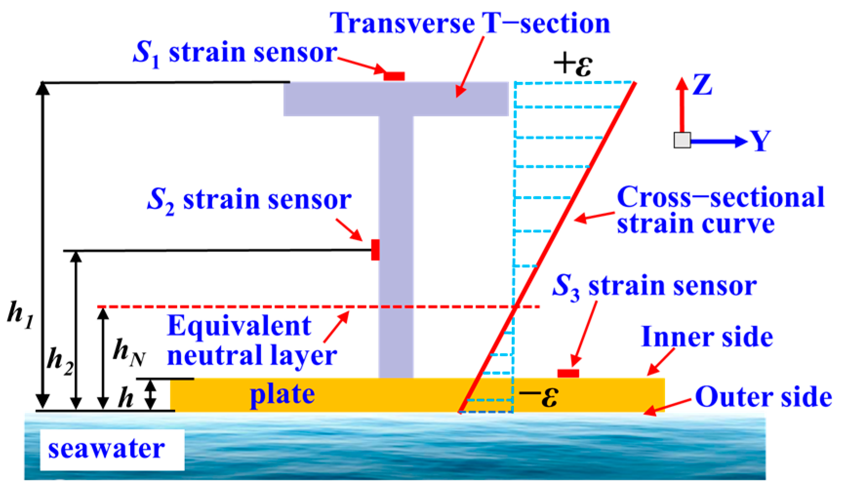 Applsci 14 00370 g002