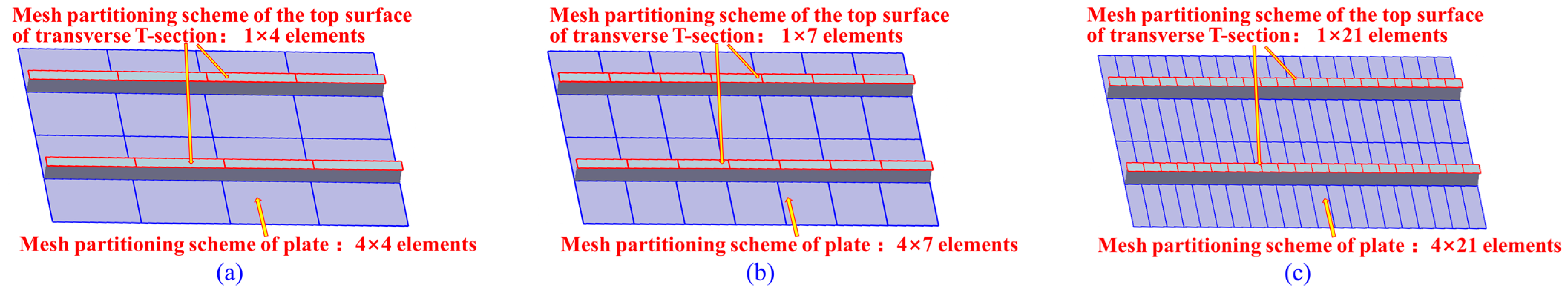 Applsci 14 00370 g006