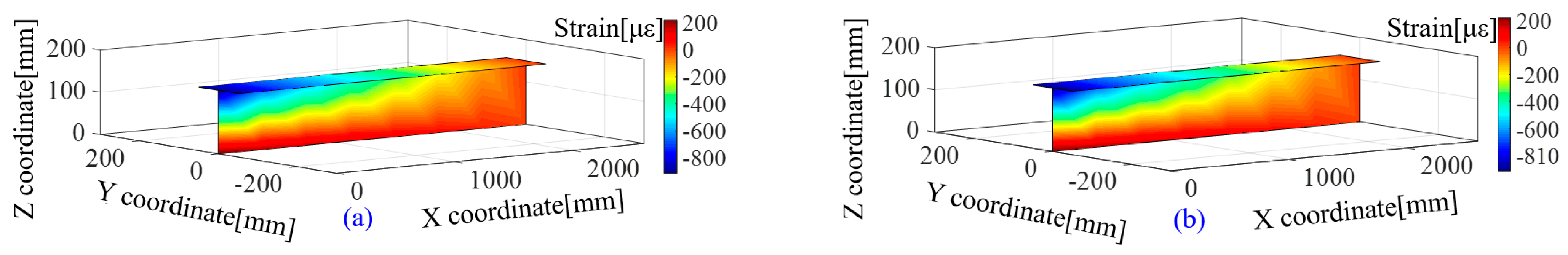 Applsci 14 00370 g009