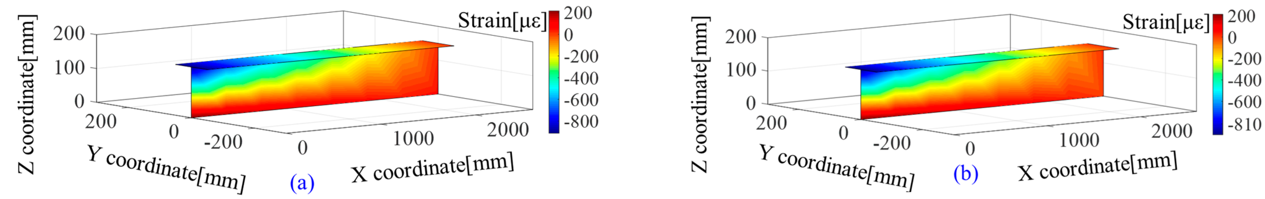 Applsci 14 00370 g010