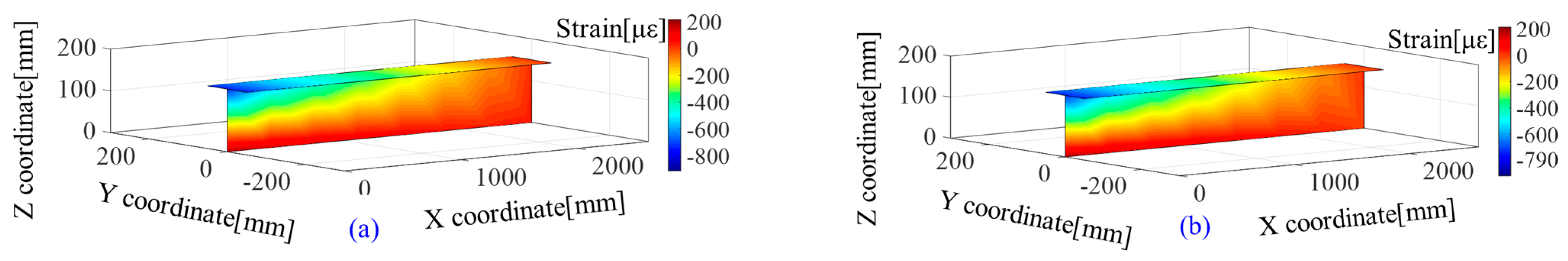 Applsci 14 00370 g011