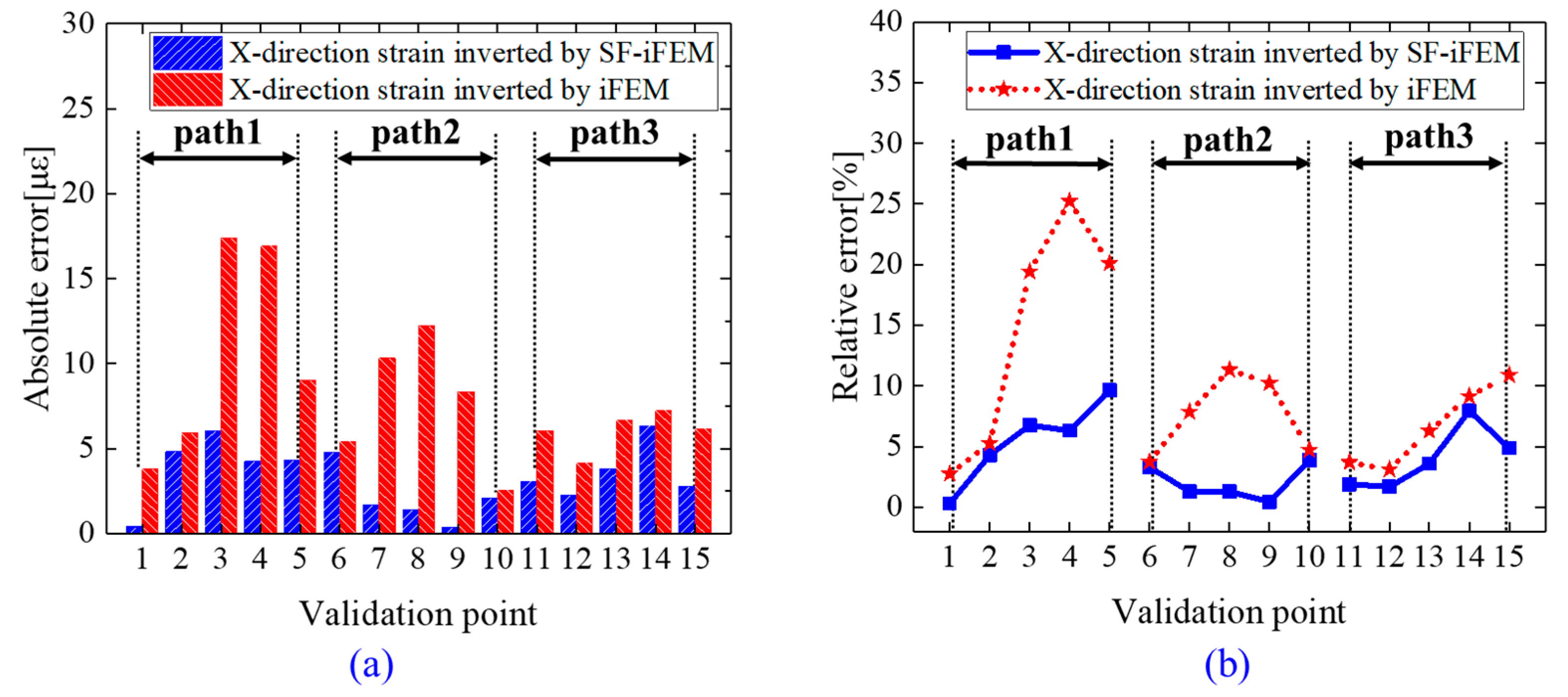 Applsci 14 00370 g015