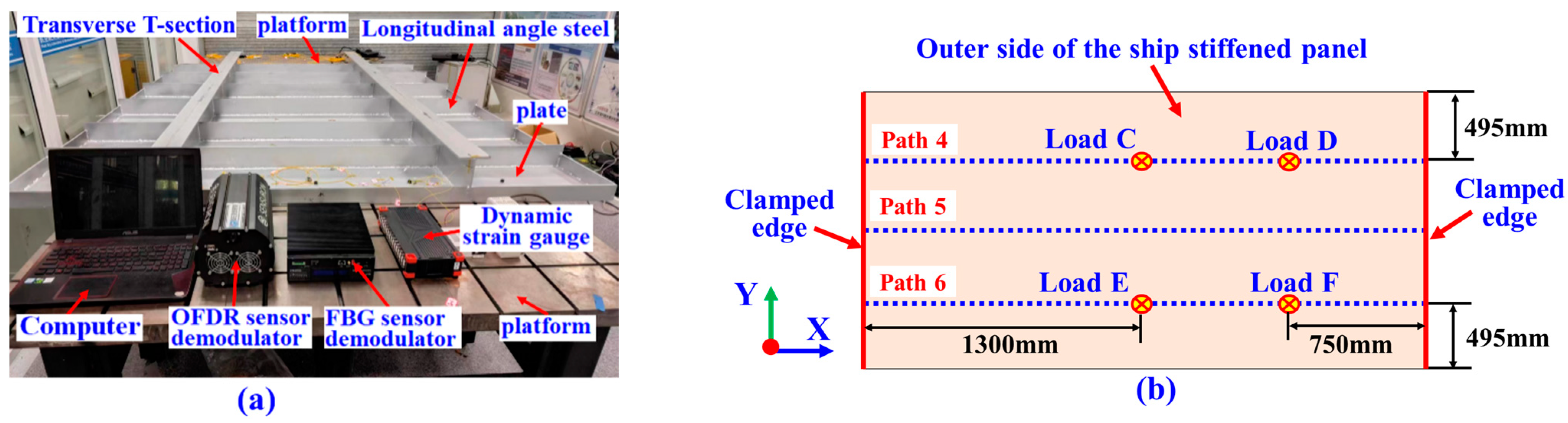 Applsci 14 00370 g016