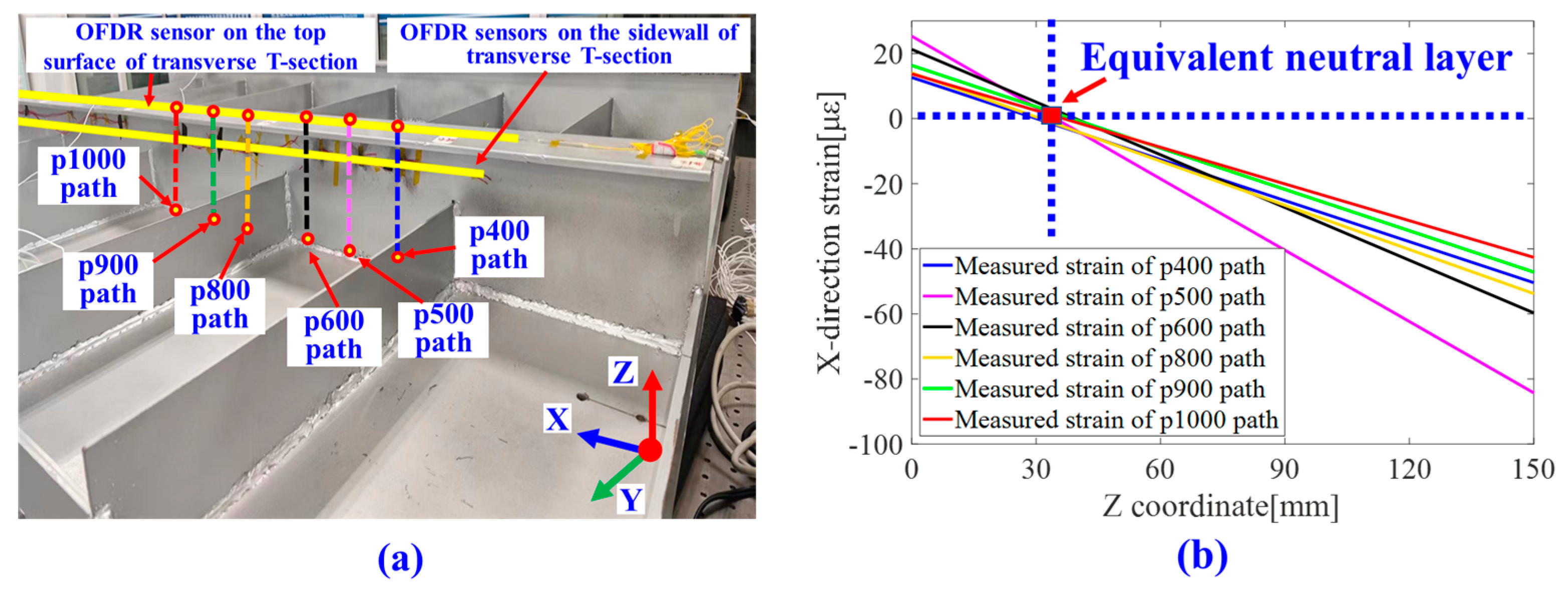 Applsci 14 00370 g017