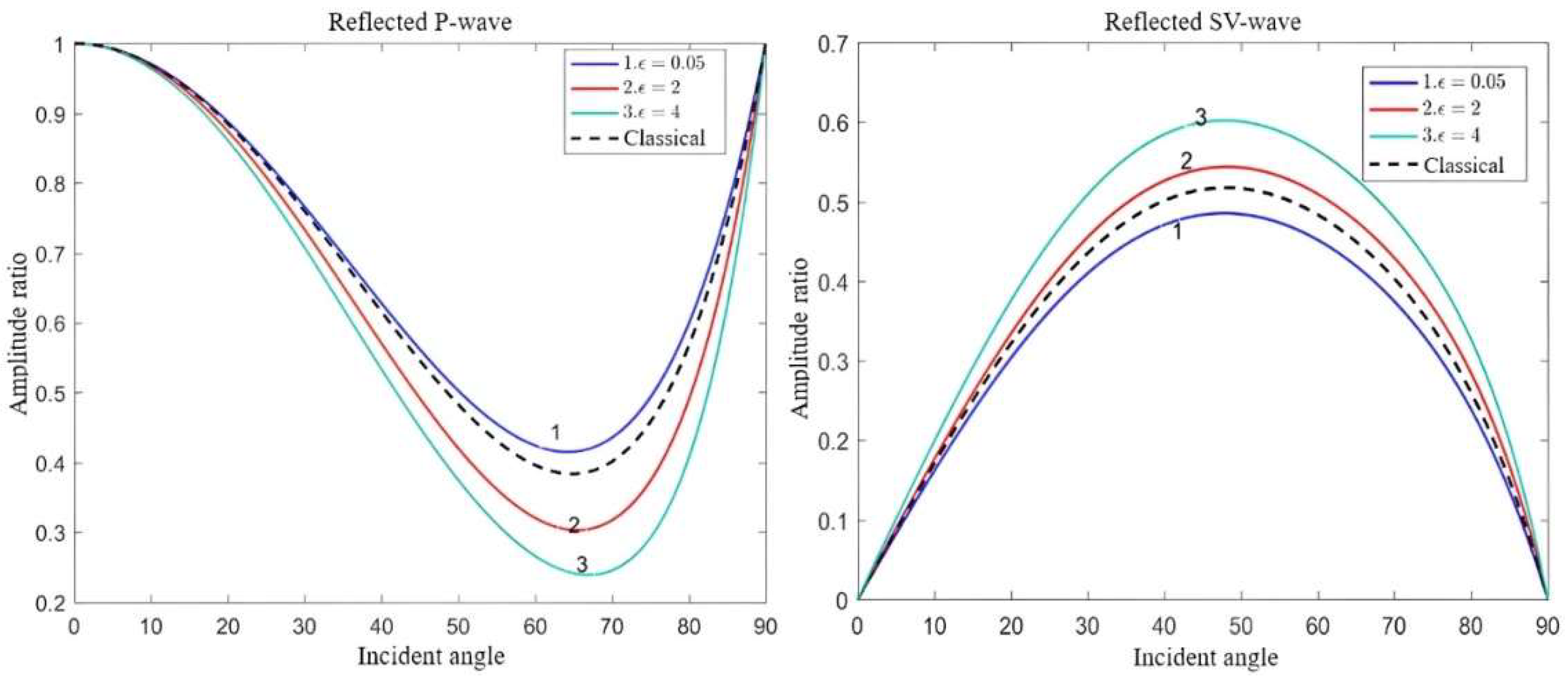 Applsci 14 00376 g002