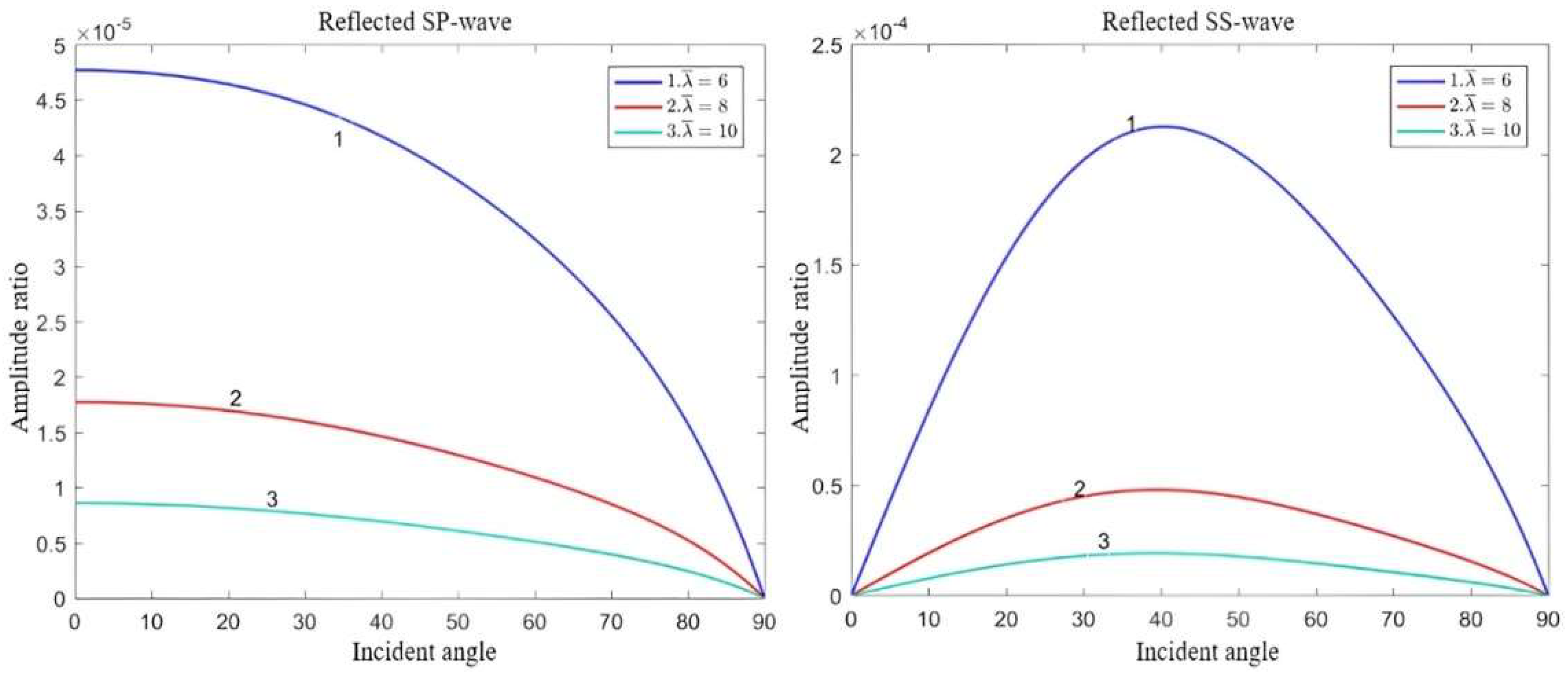 Applsci 14 00376 g003