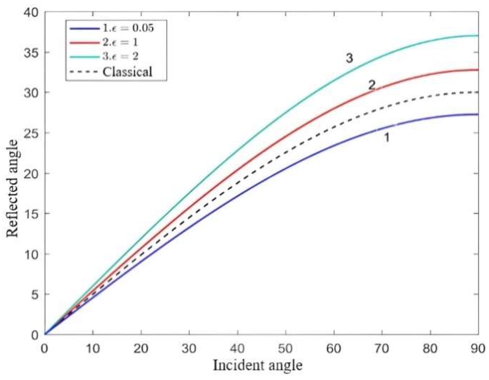Applsci 14 00376 g004