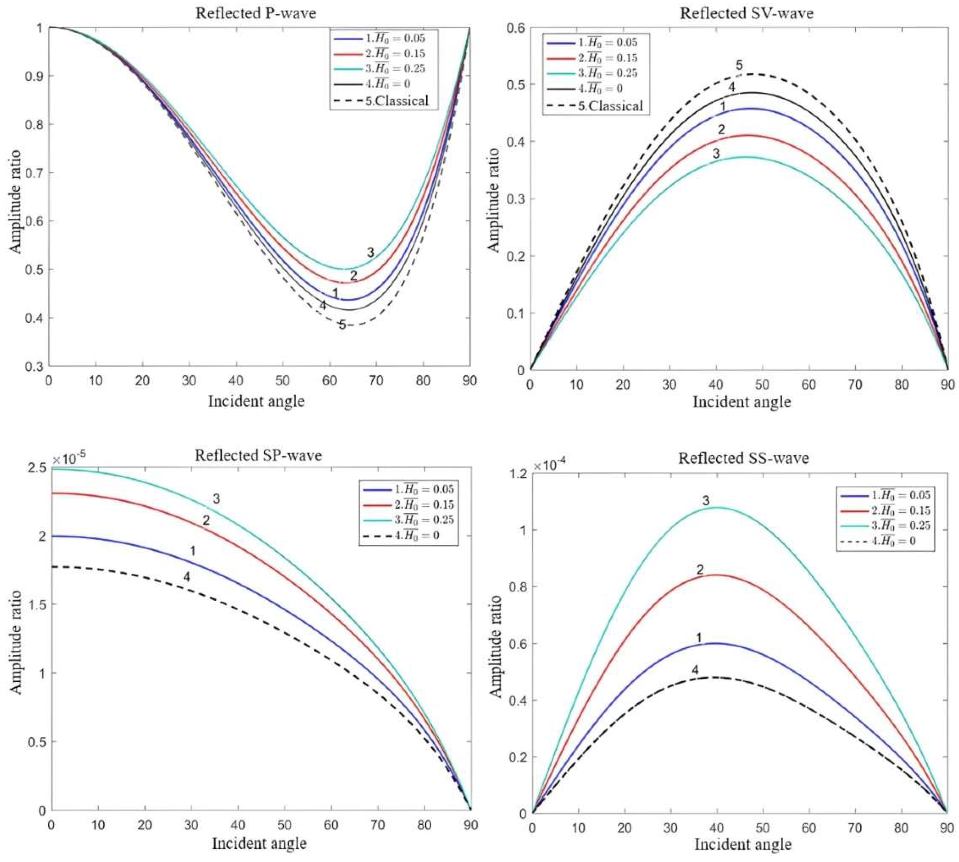 Applsci 14 00376 g005