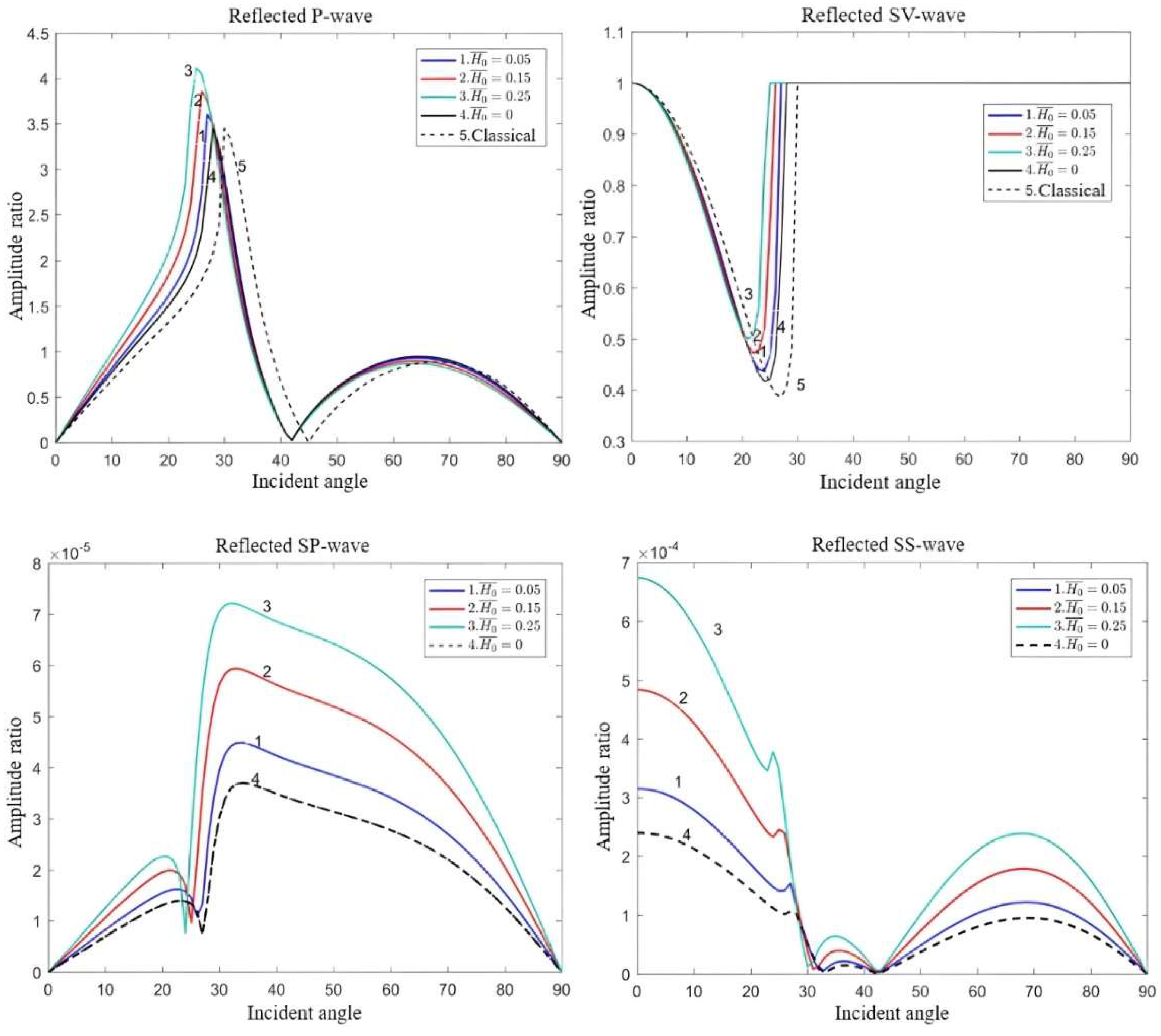 Applsci 14 00376 g007