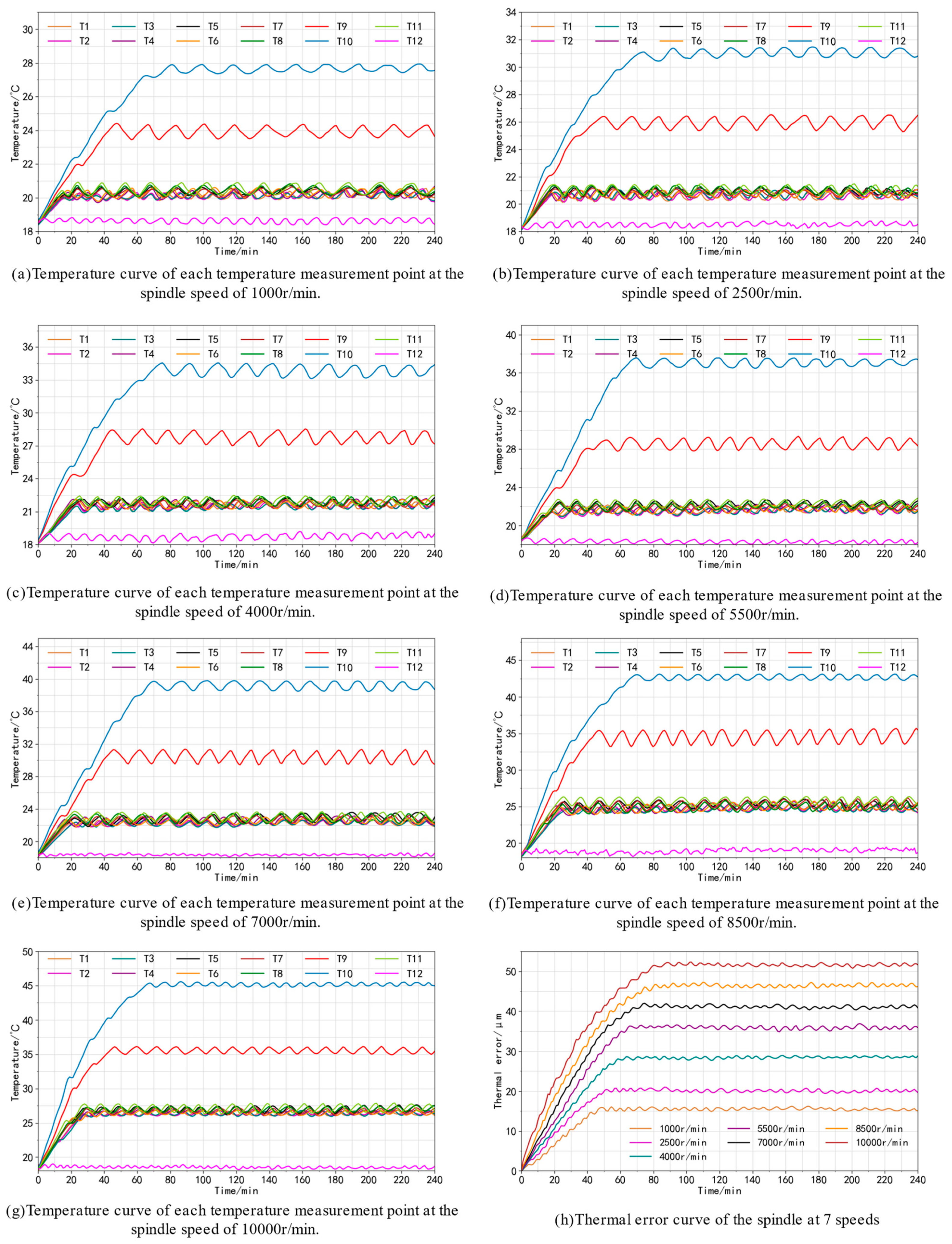 Applsci 14 00381 g010