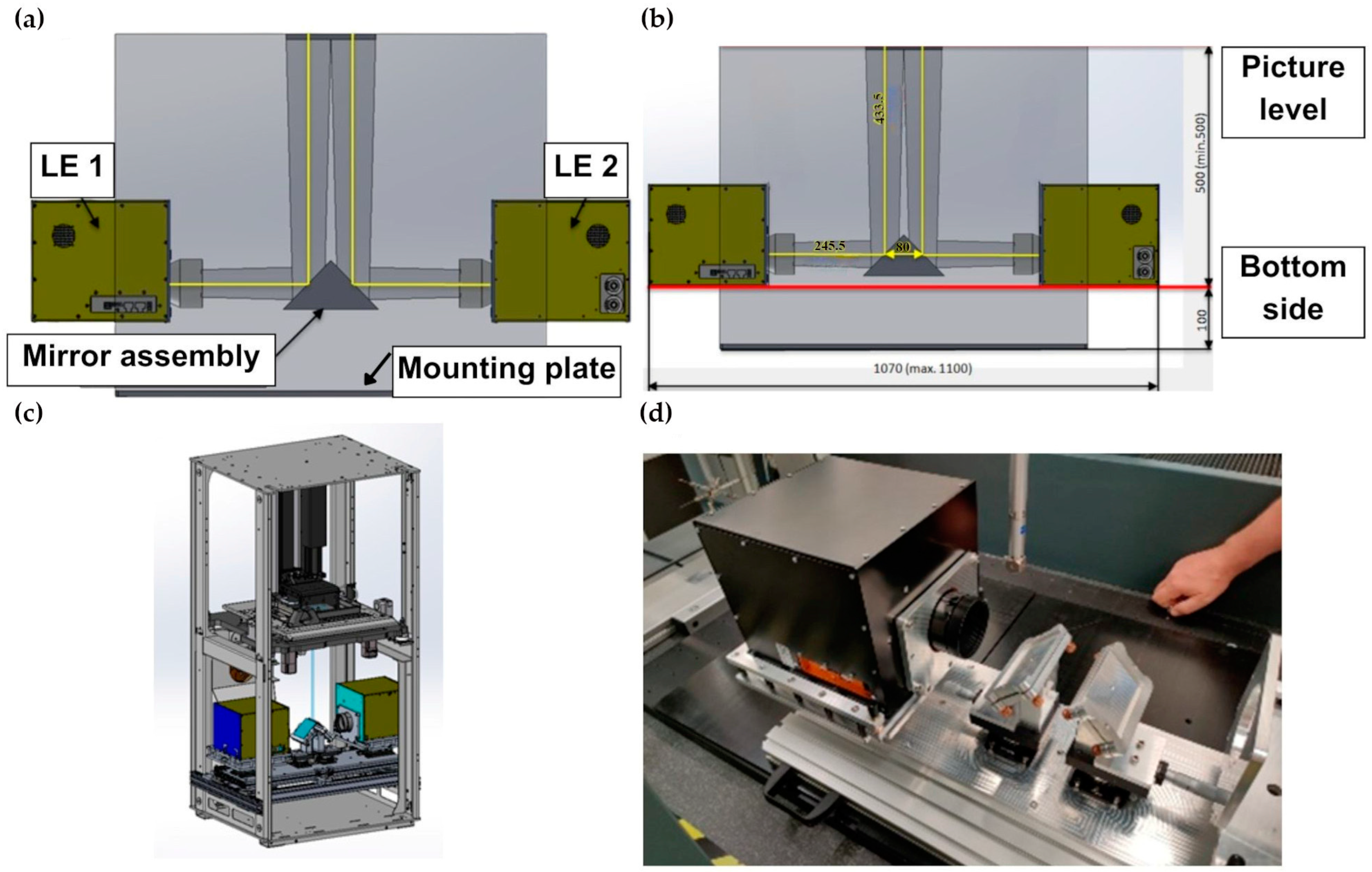 Applsci 14 00383 g002