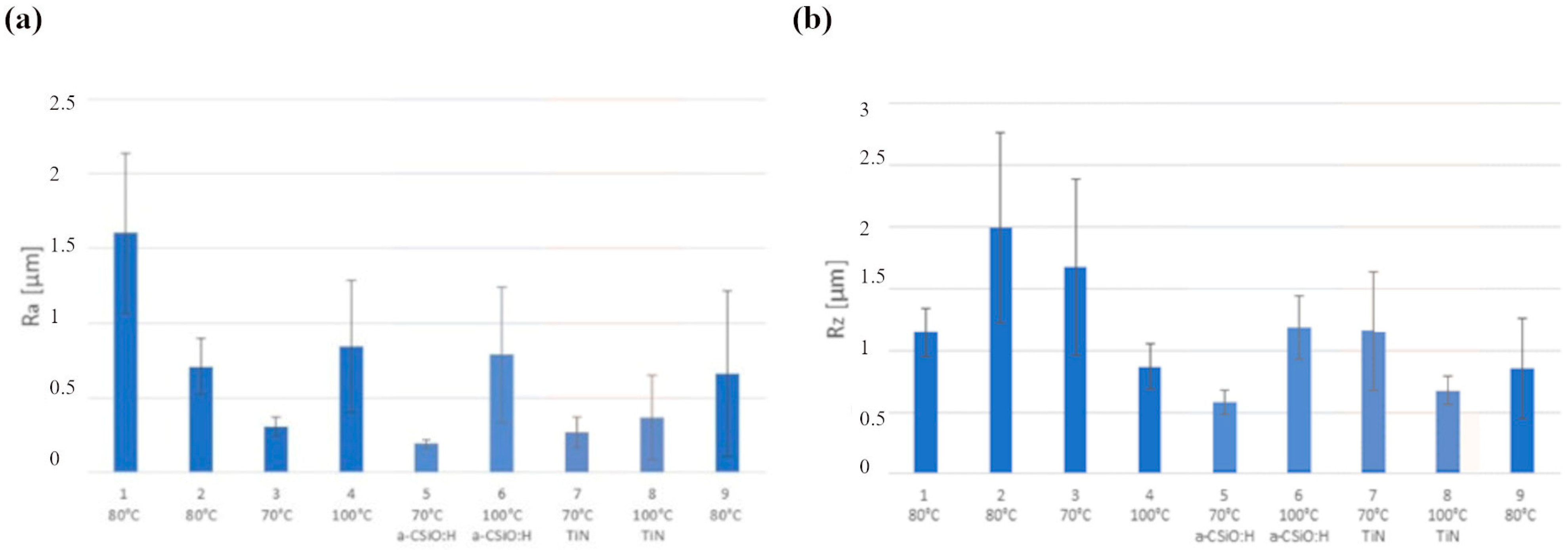 Applsci 14 00383 g007