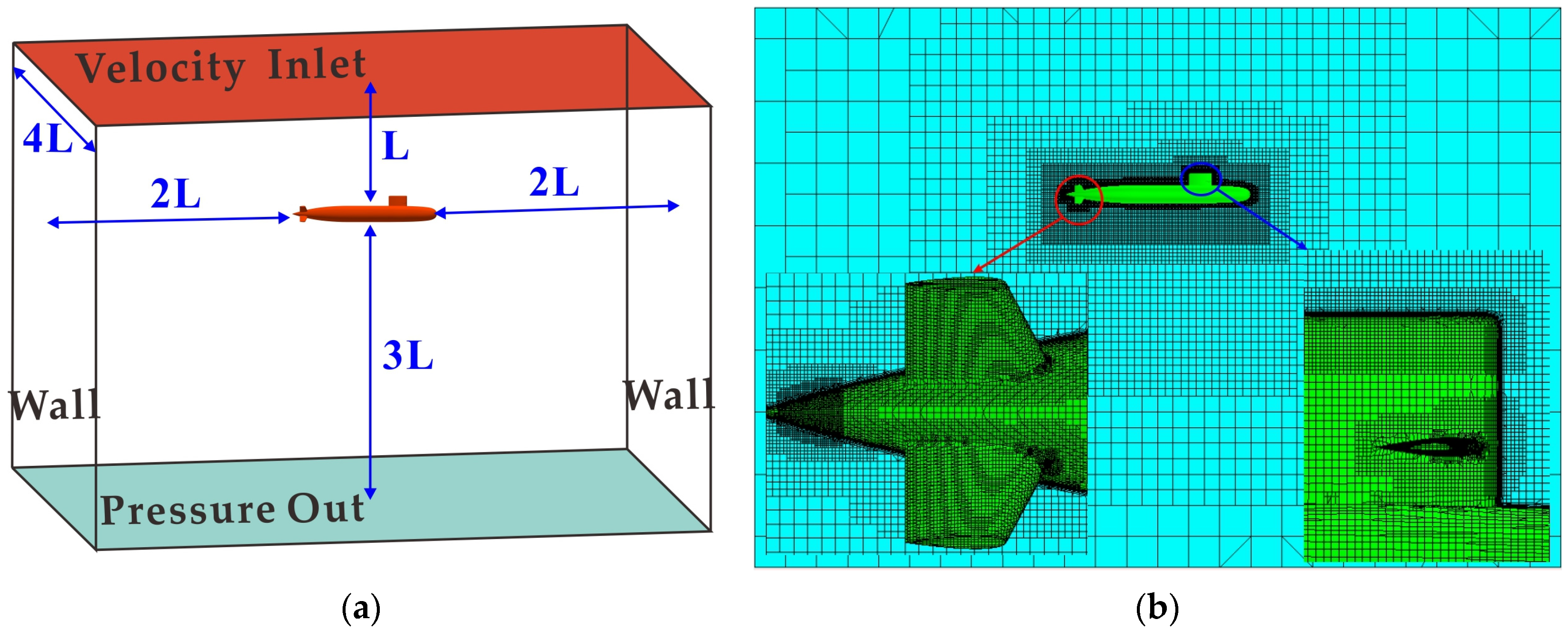 Applsci 14 00395 g003