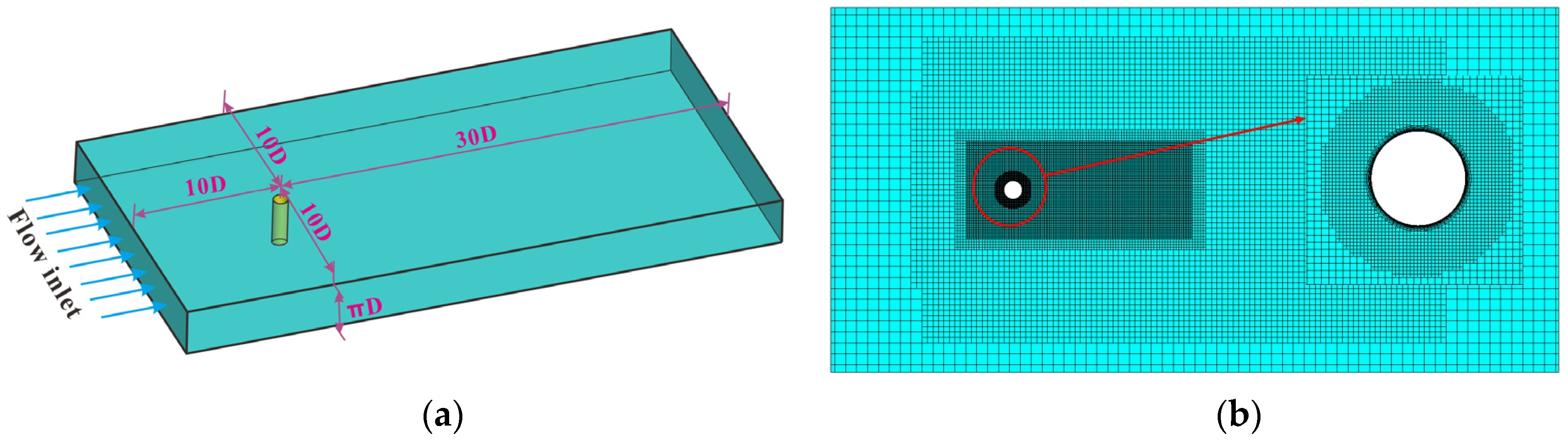 Applsci 14 00395 g006