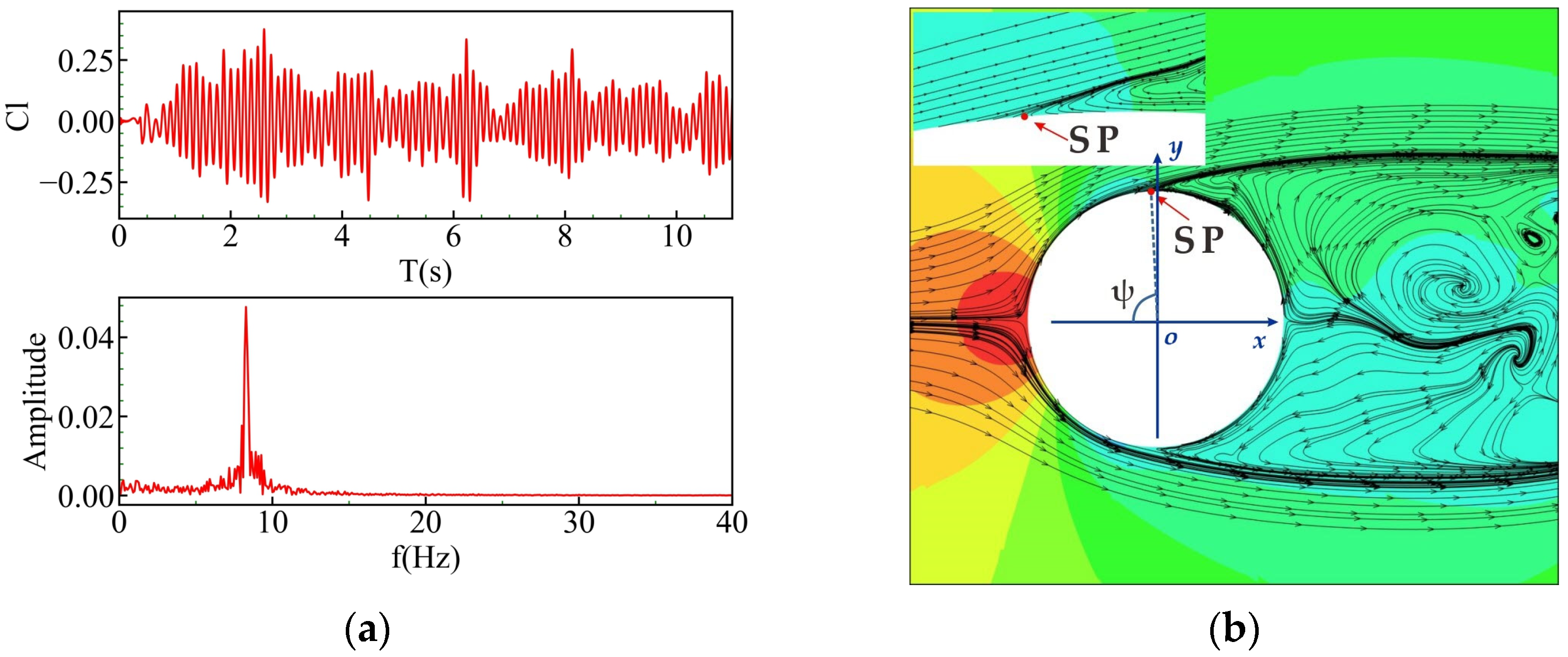Applsci 14 00395 g007