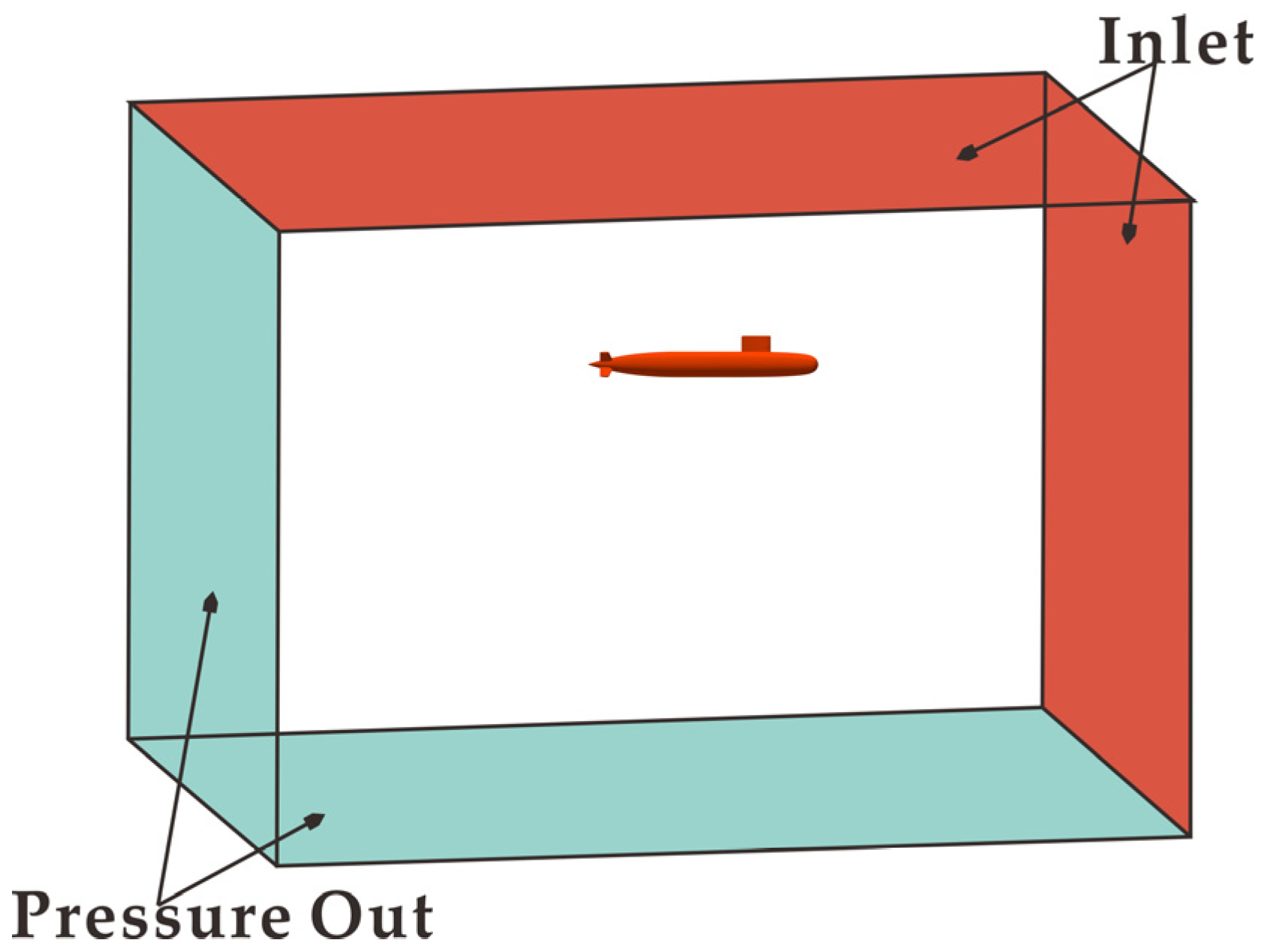 Applsci 14 00395 g020