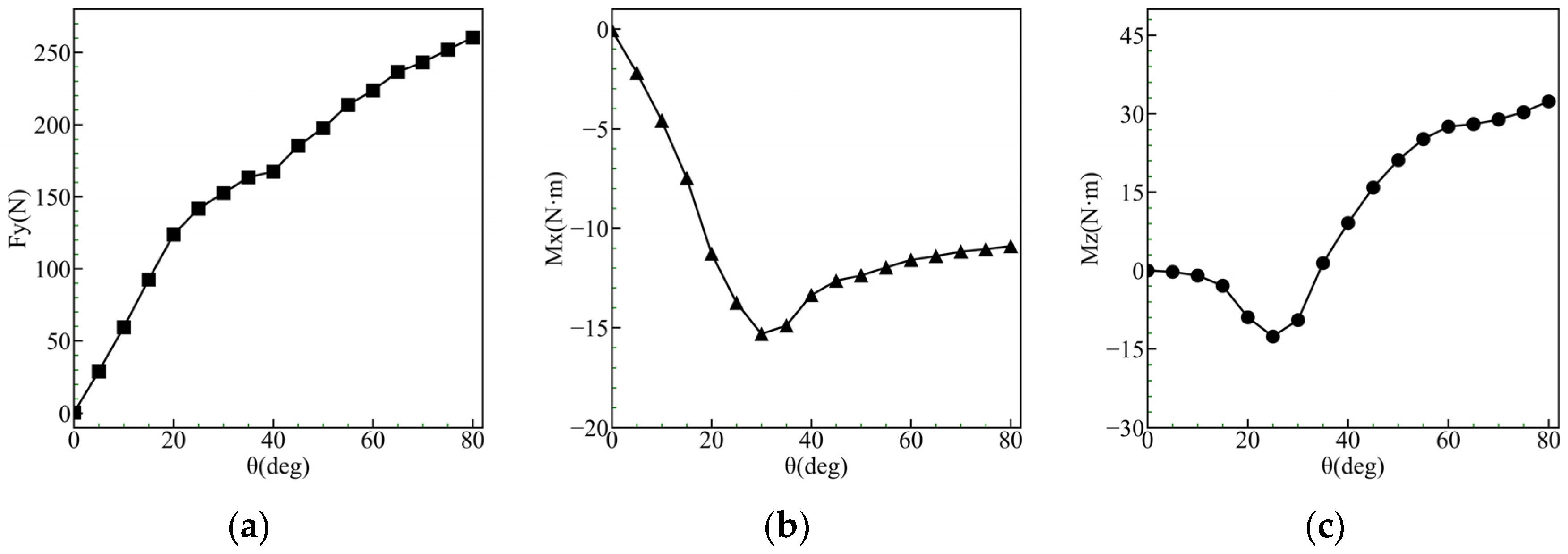 Applsci 14 00395 g024
