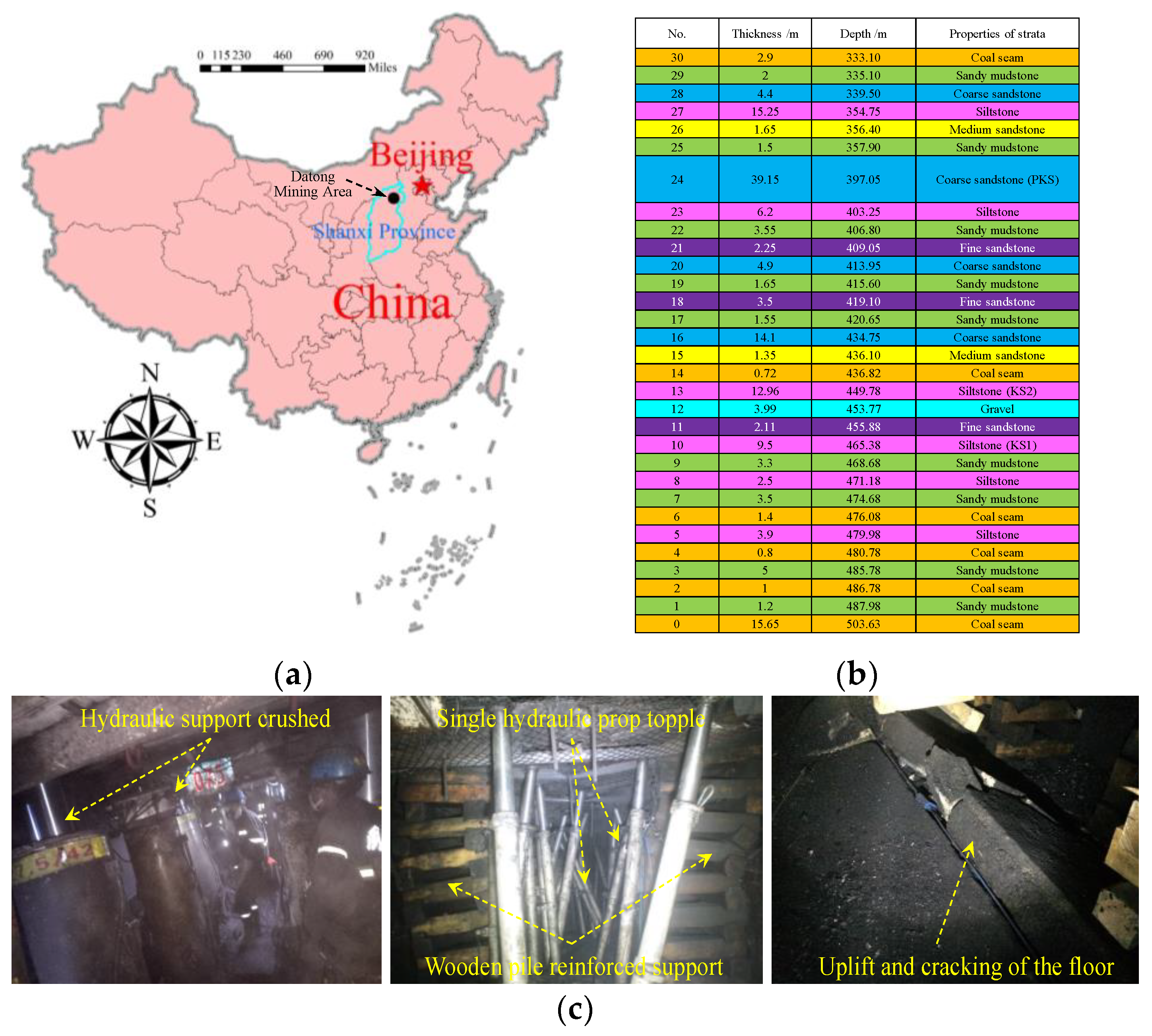 Applsci 14 00415 g001