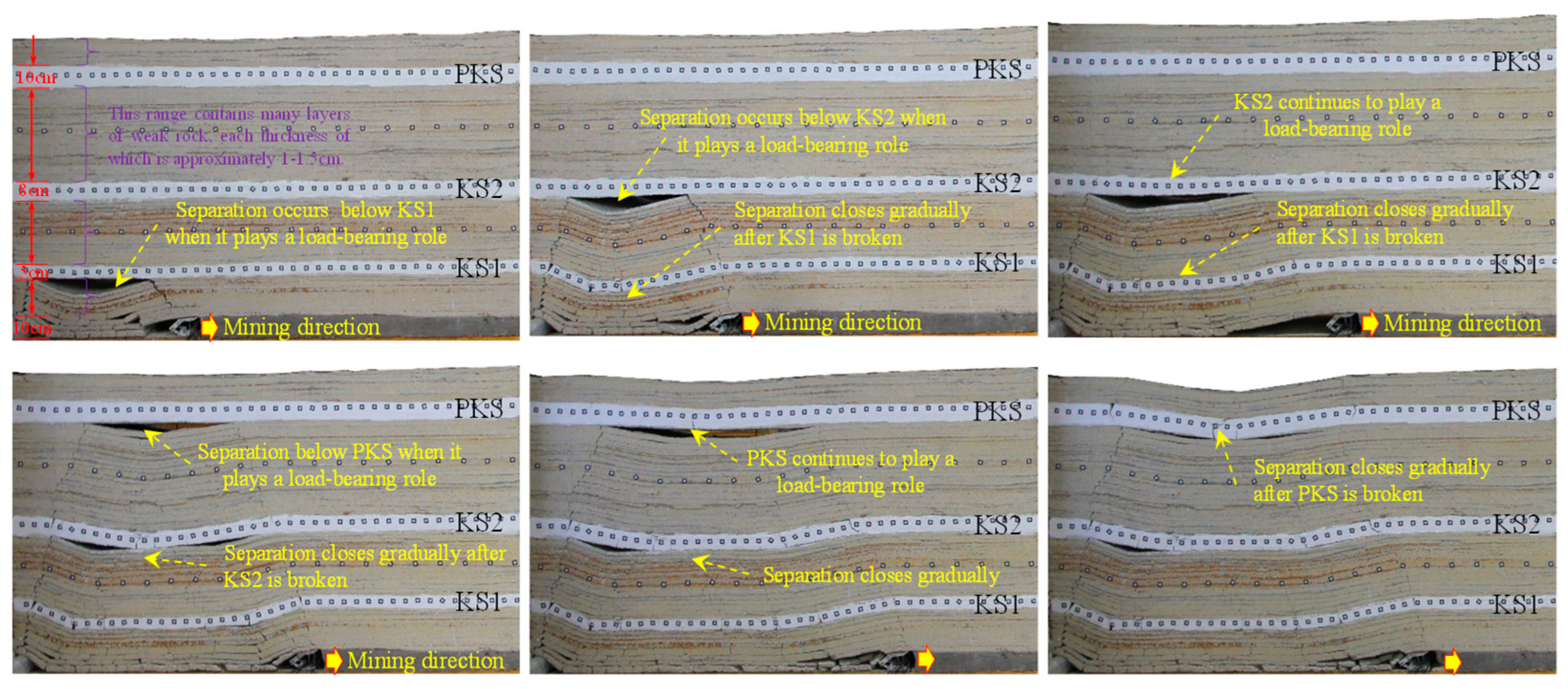 Applsci 14 00415 g002