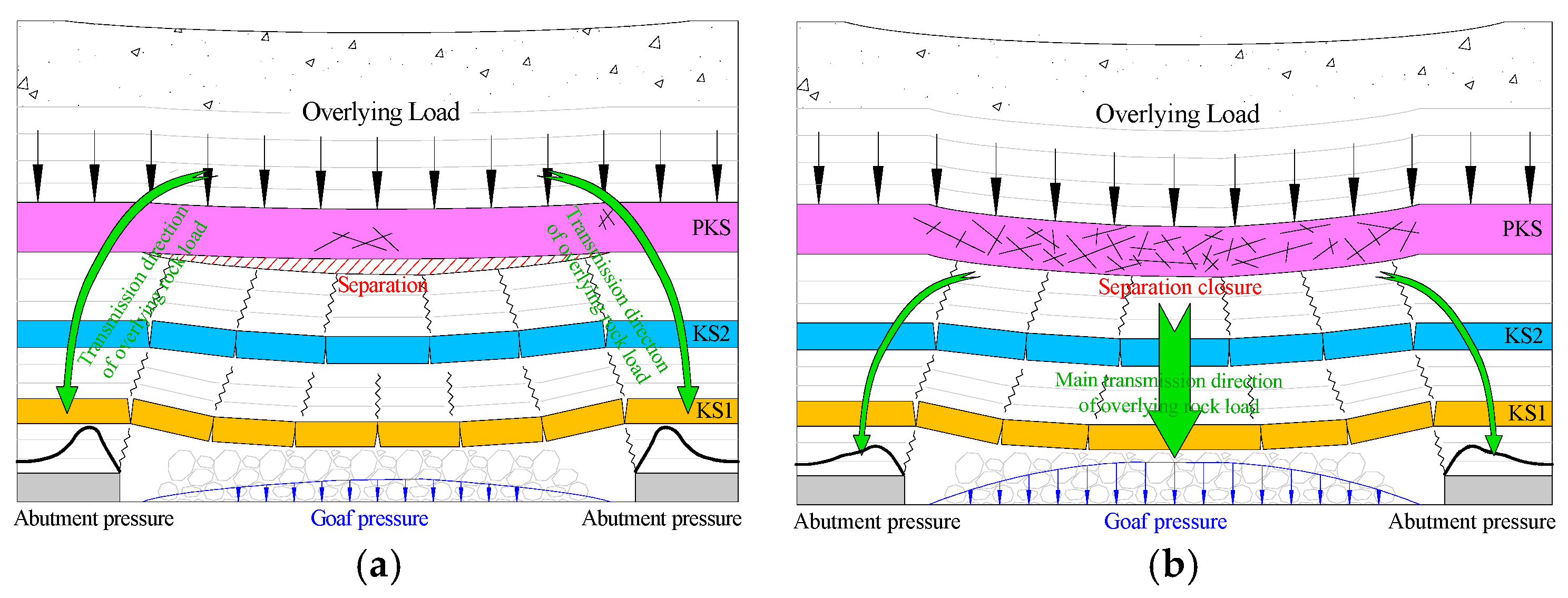 Applsci 14 00415 g003