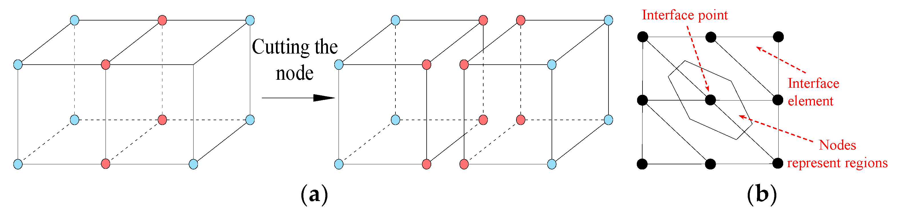 Applsci 14 00415 g004