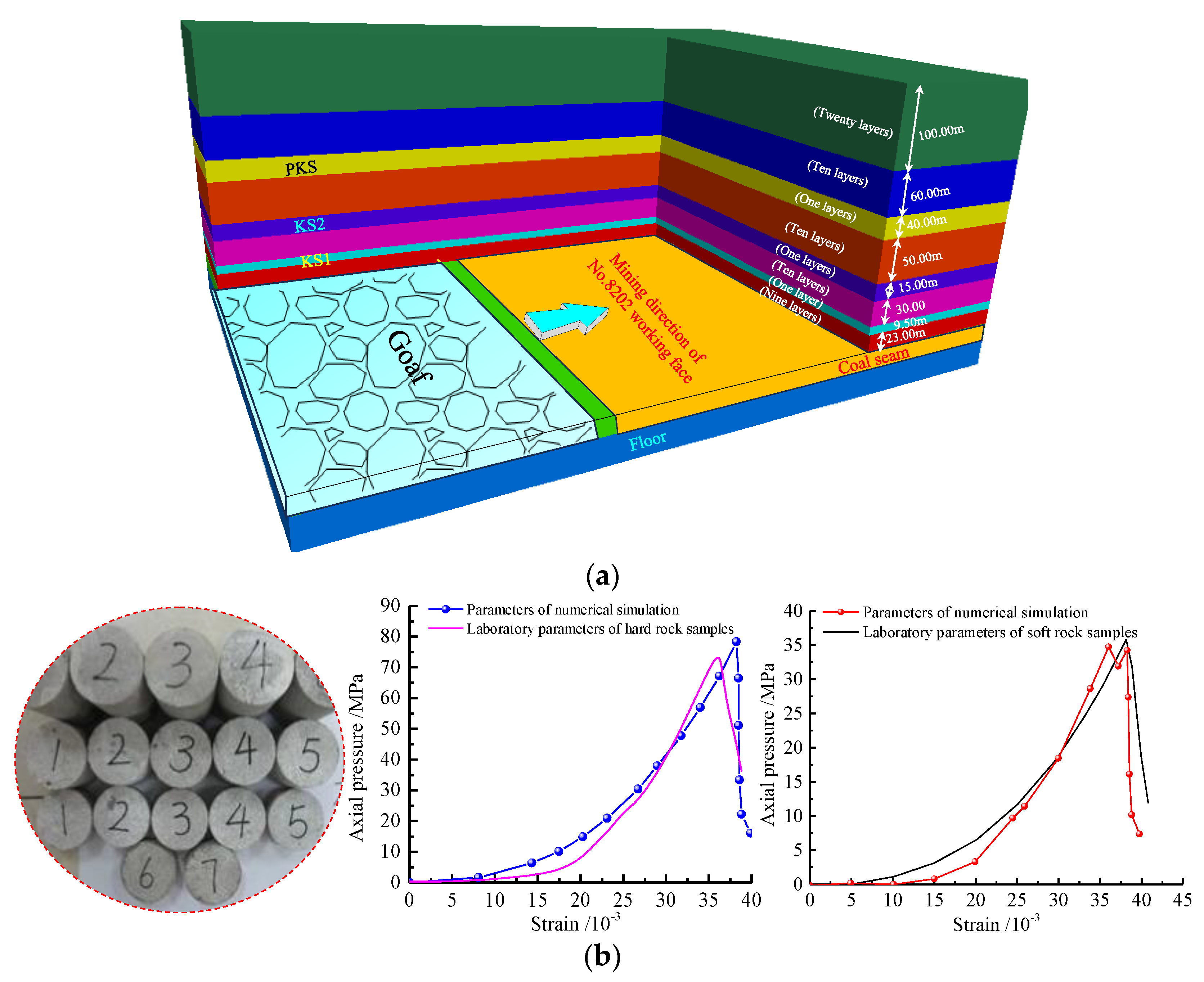 Applsci 14 00415 g005