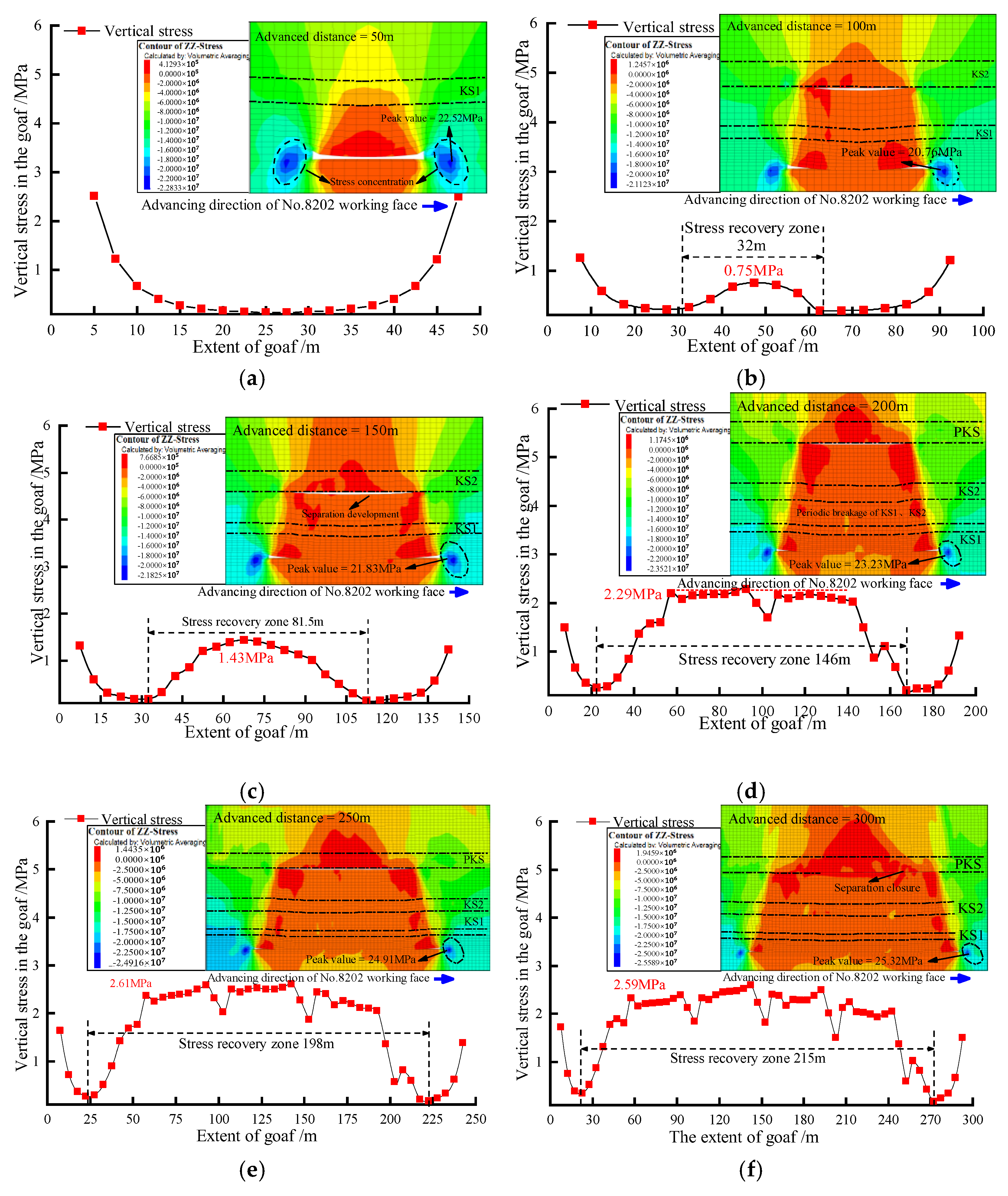 Applsci 14 00415 g006