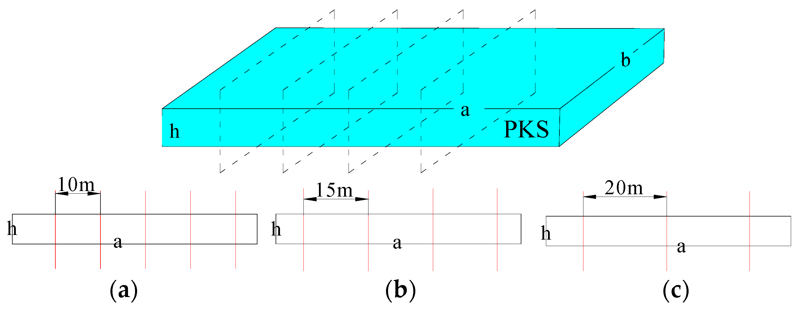 Applsci 14 00415 g007