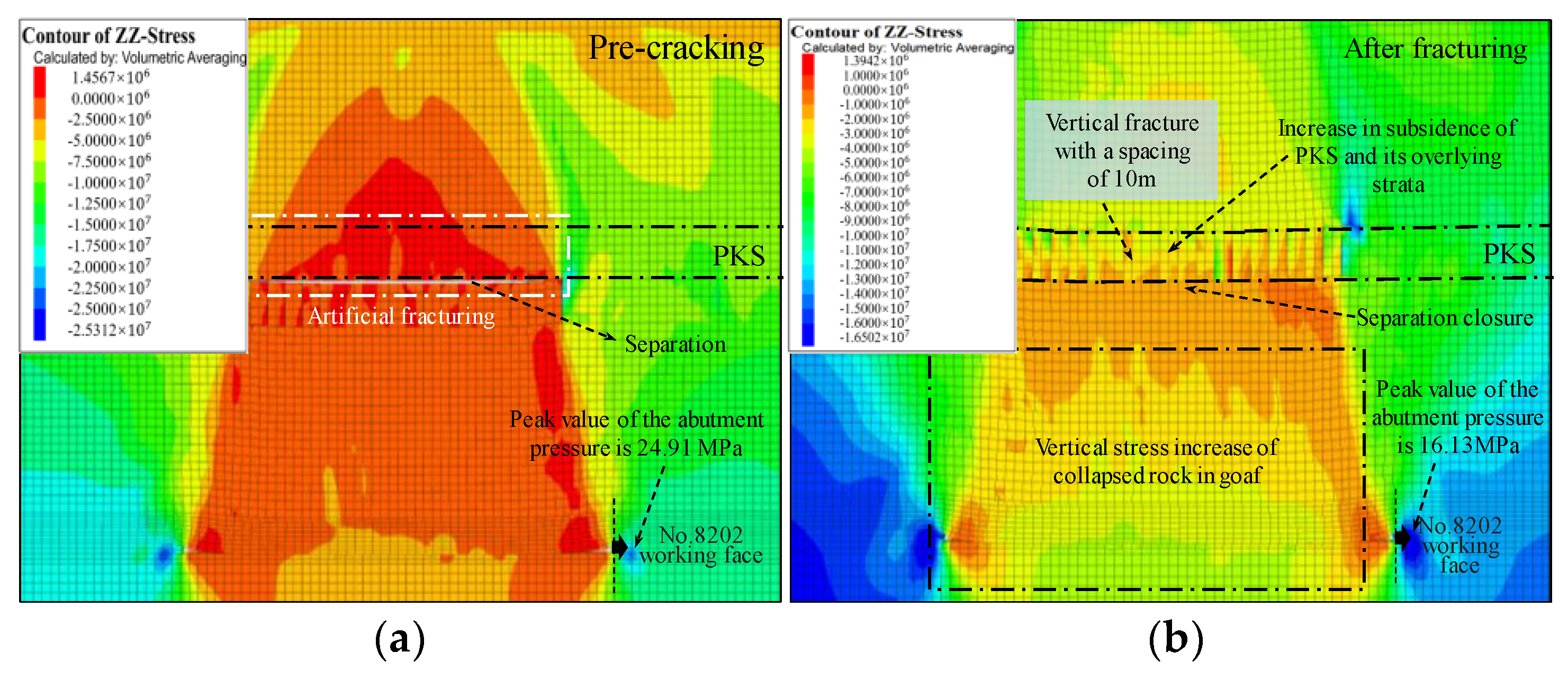 Applsci 14 00415 g008a