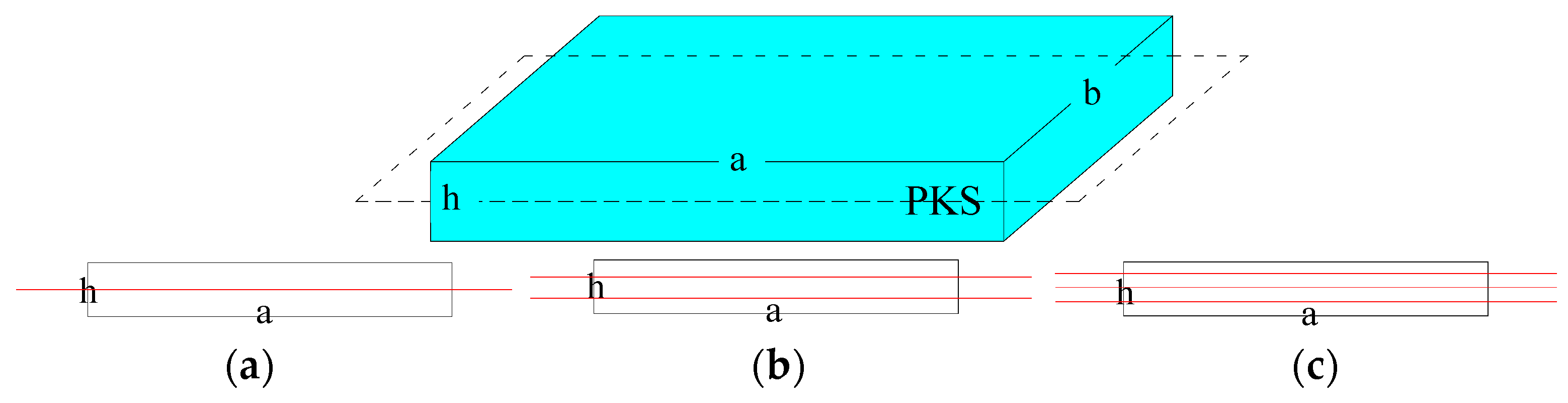 Applsci 14 00415 g009