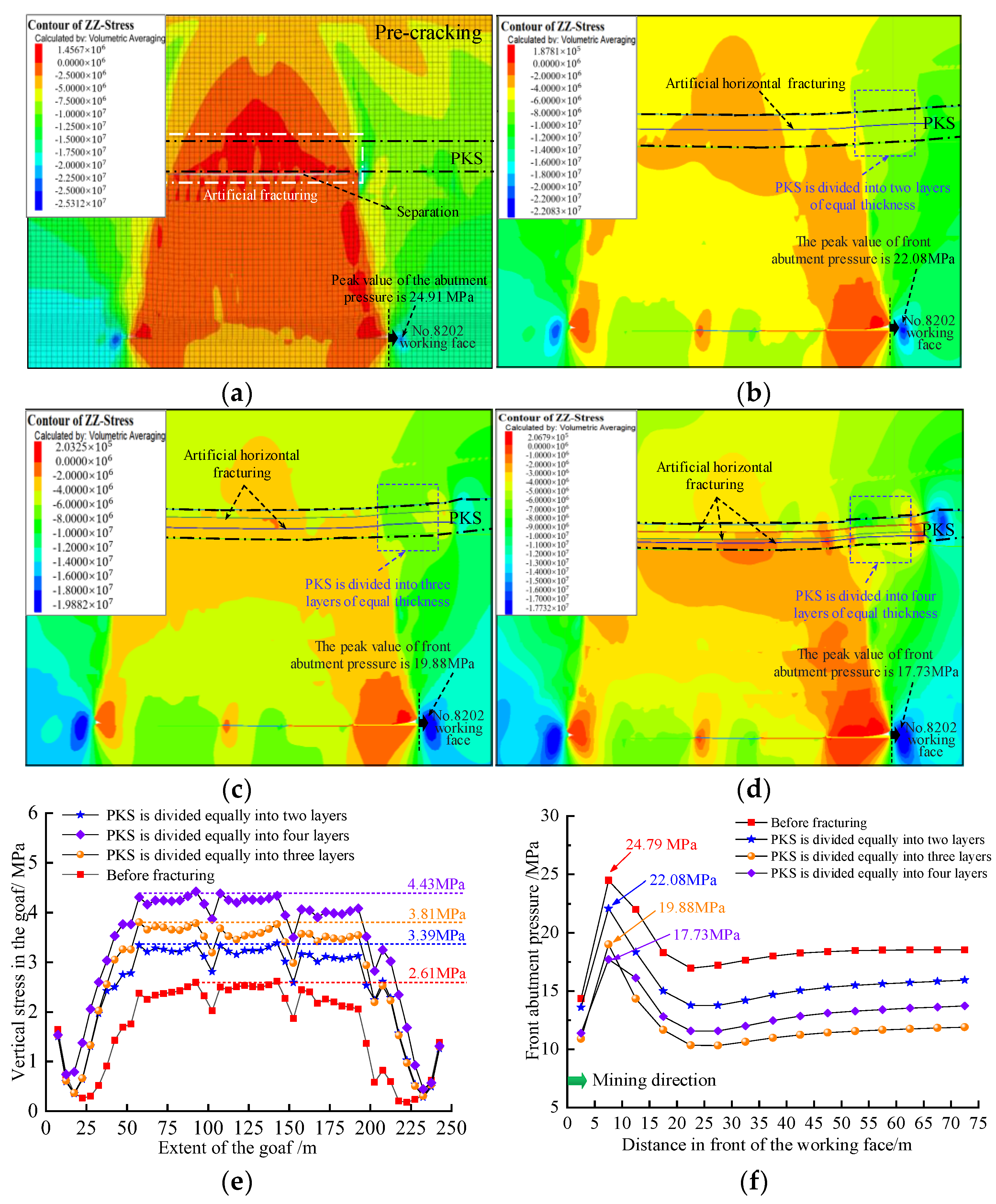 Applsci 14 00415 g010