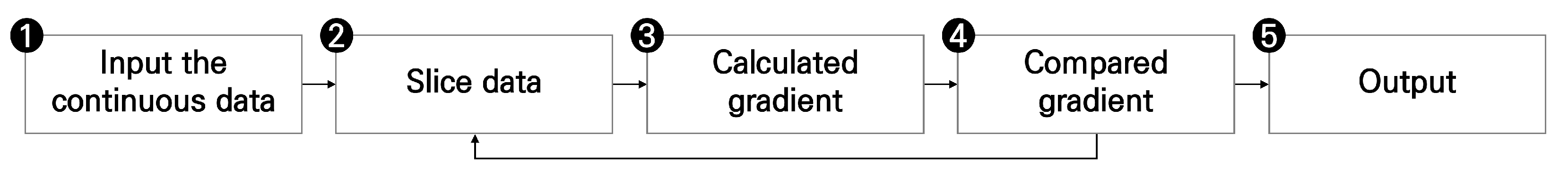 Applsci 14 00422 g004