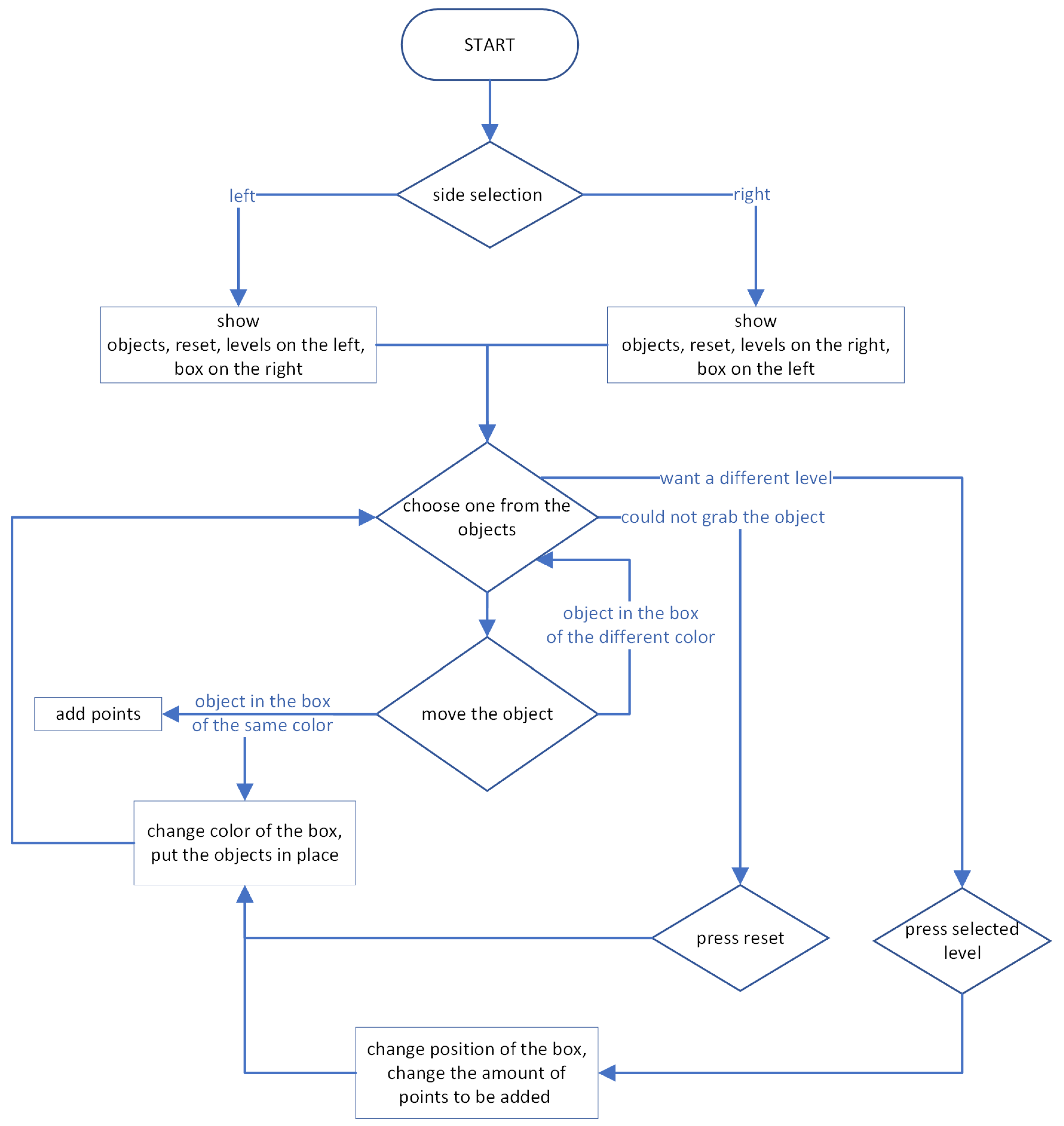 Applsci 14 00425 g002 Applsci 14 00425 g002