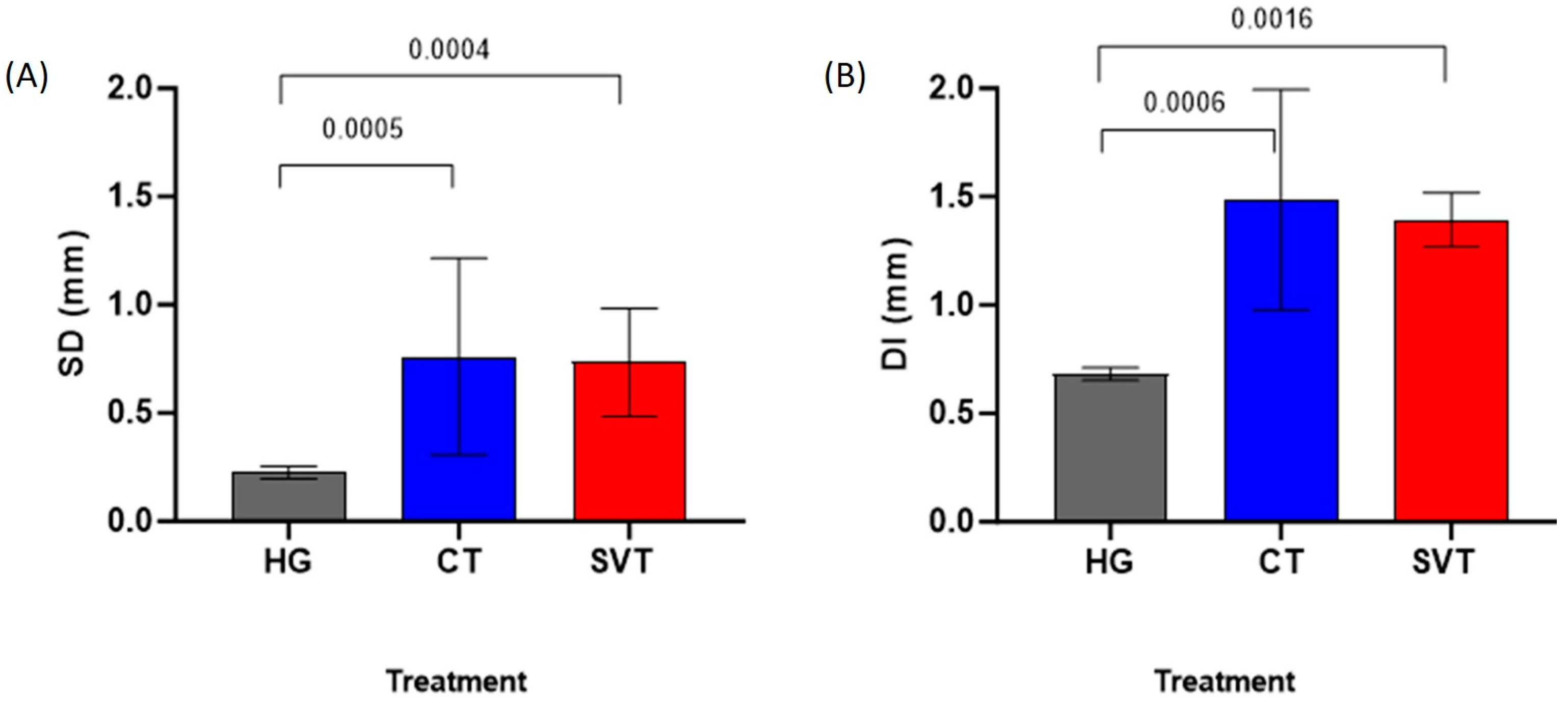 Applsci 14 00430 g005