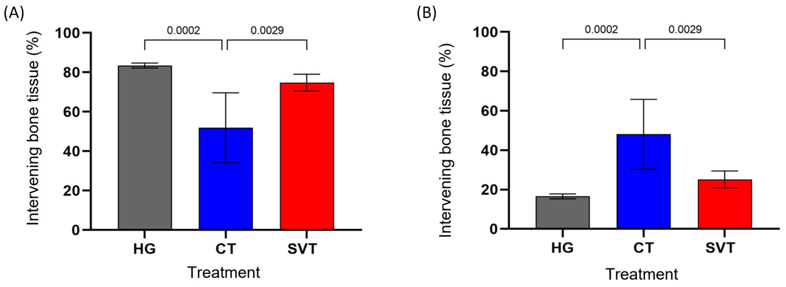 Applsci 14 00430 g007