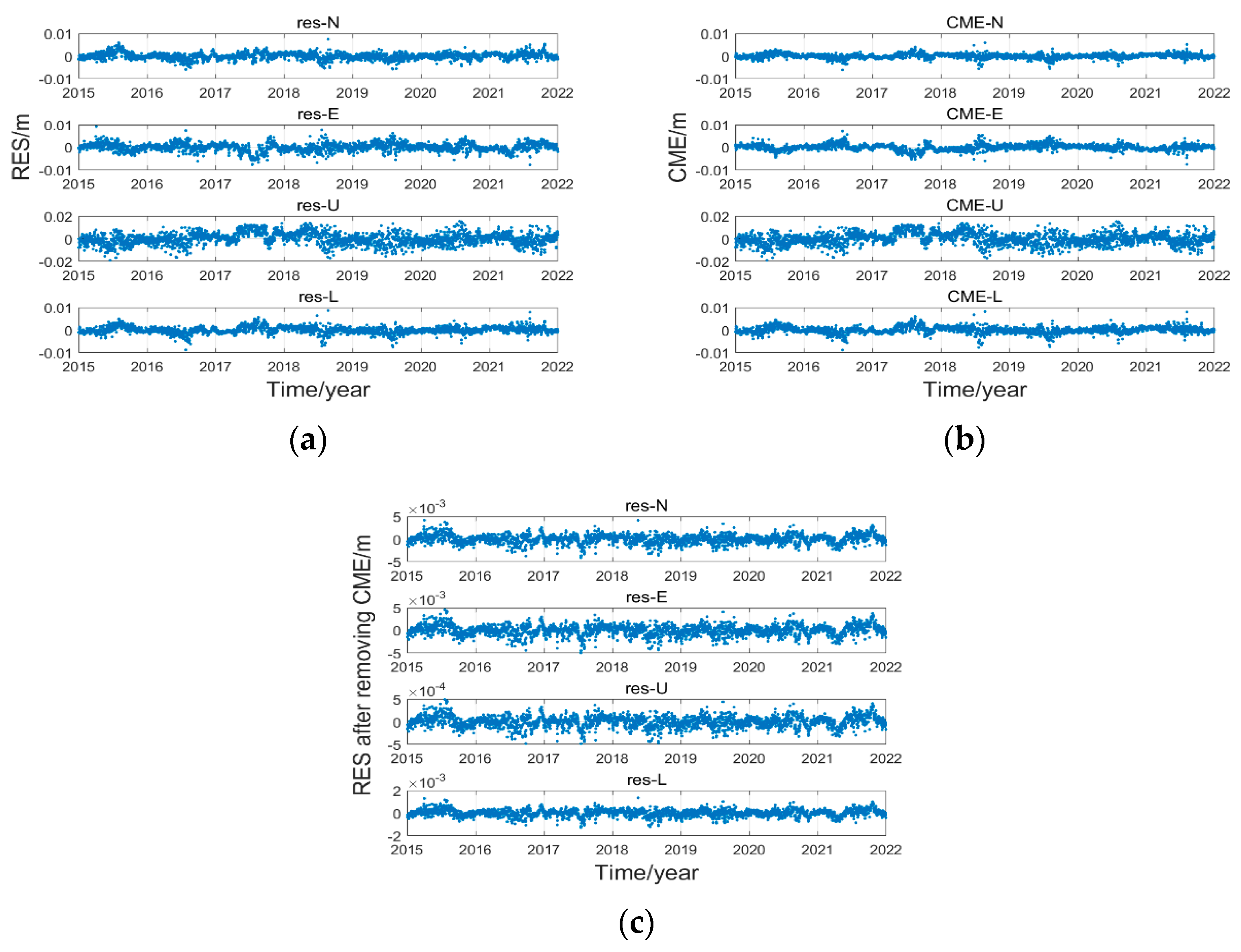 Applsci 14 00432 g005