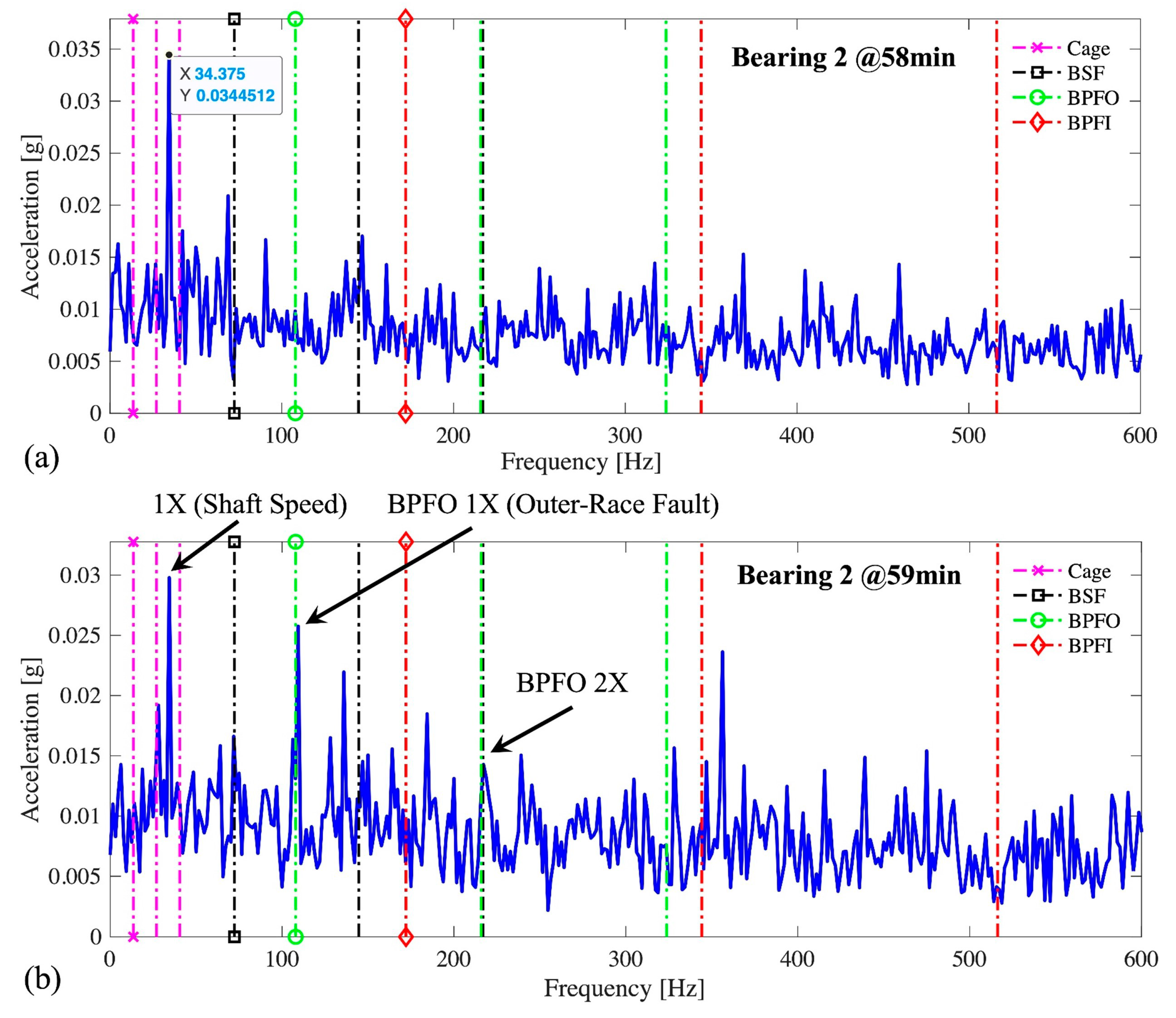 Applsci 14 00436 g006