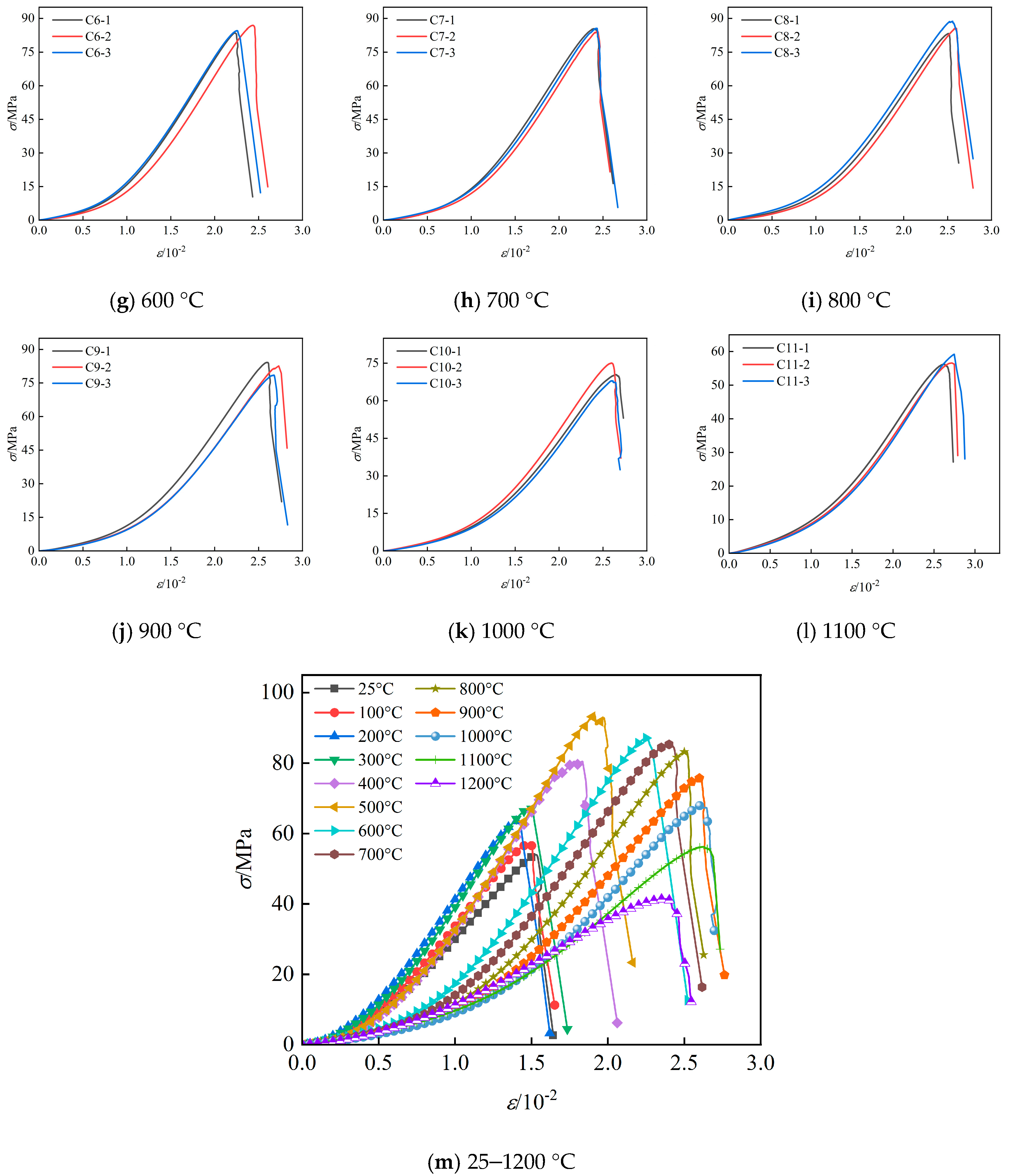 Applsci 14 00444 g004b