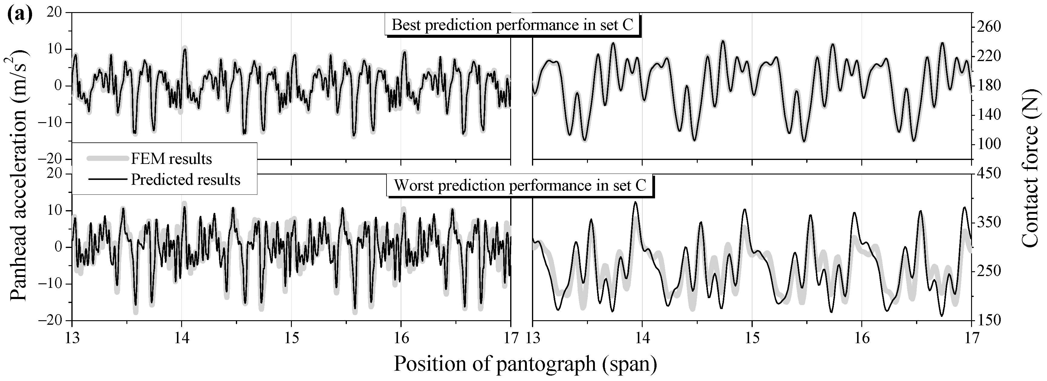 Applsci 14 00449 g003a