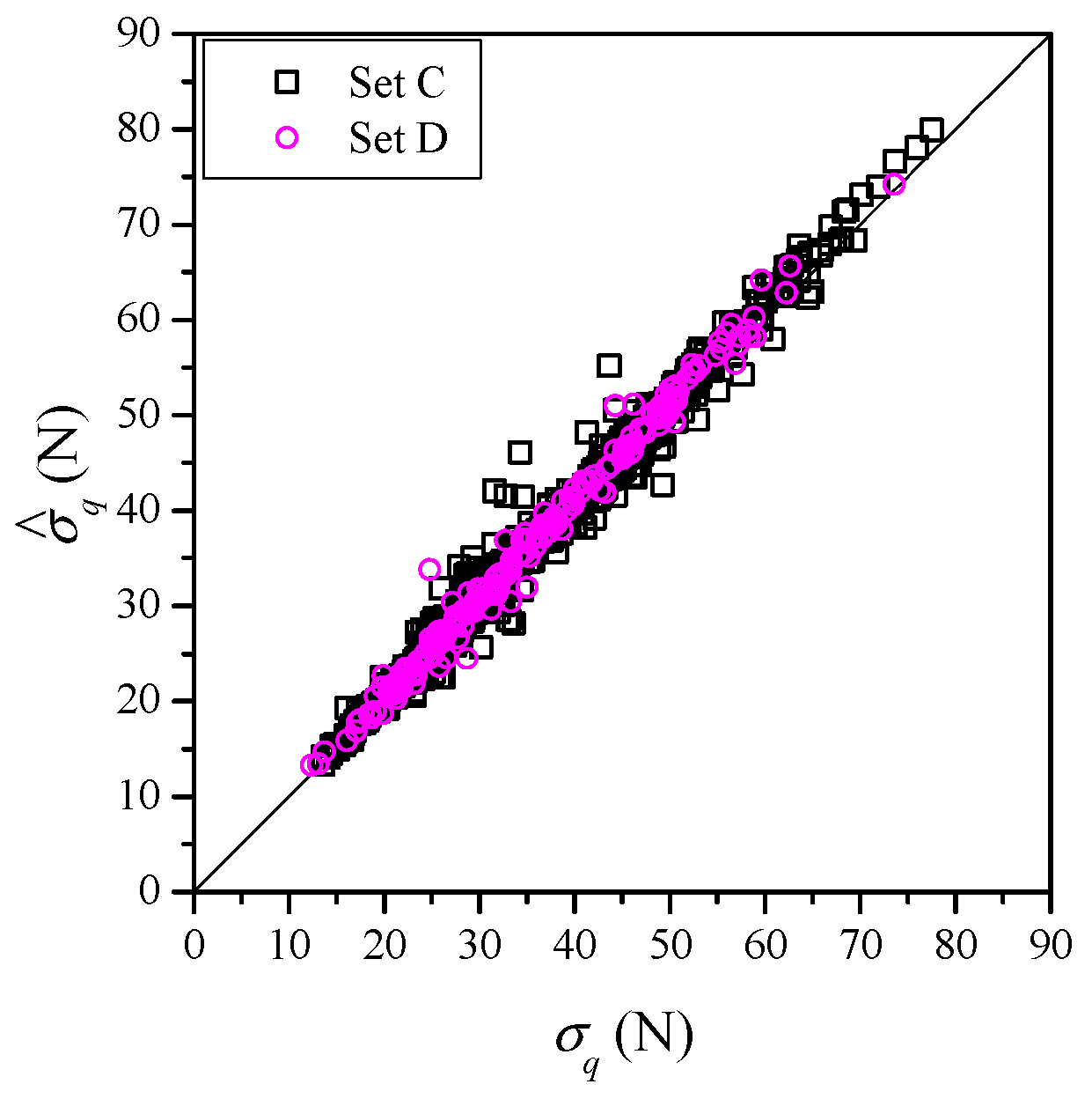 Applsci 14 00449 g005