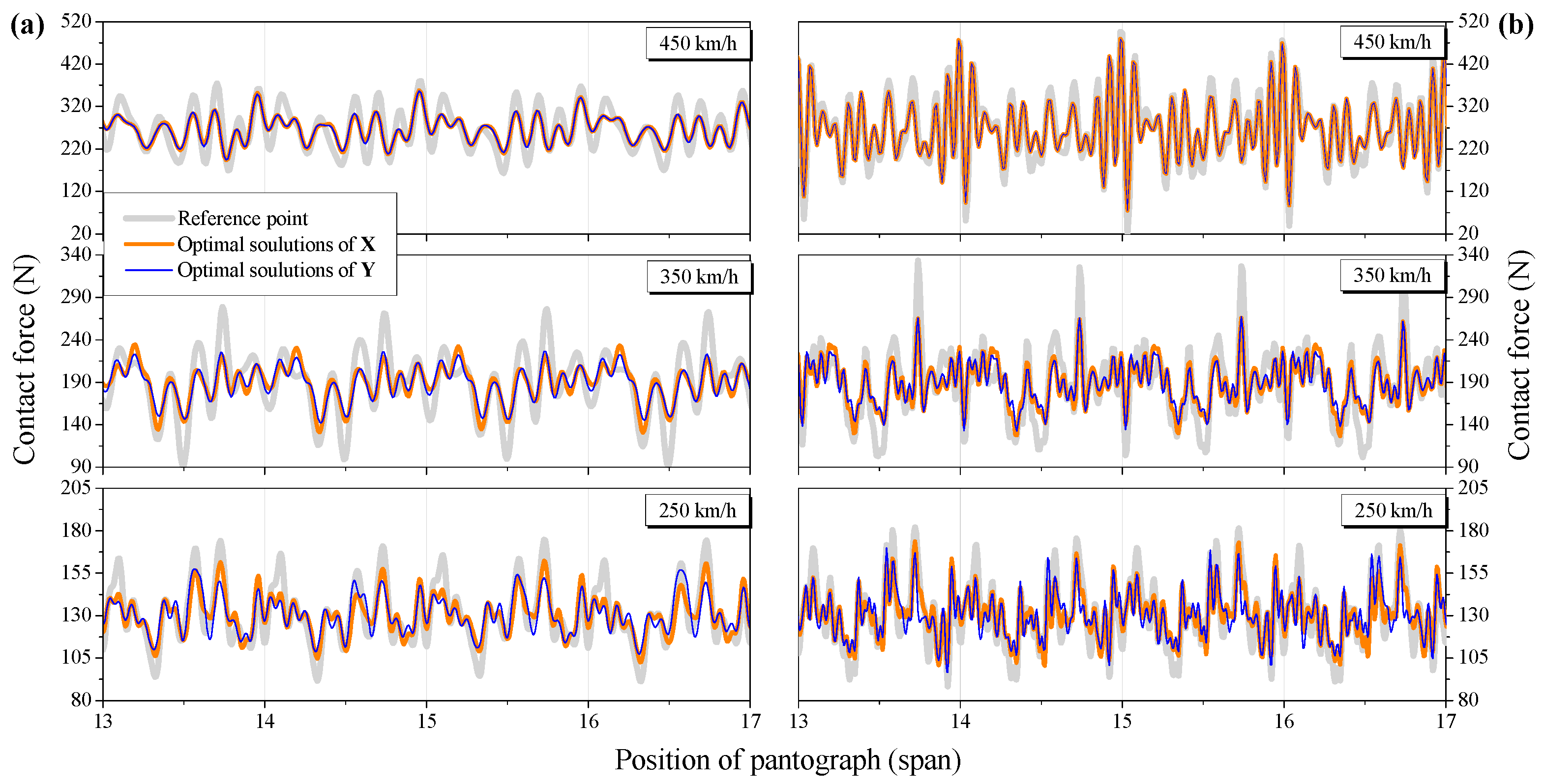 Applsci 14 00449 g006