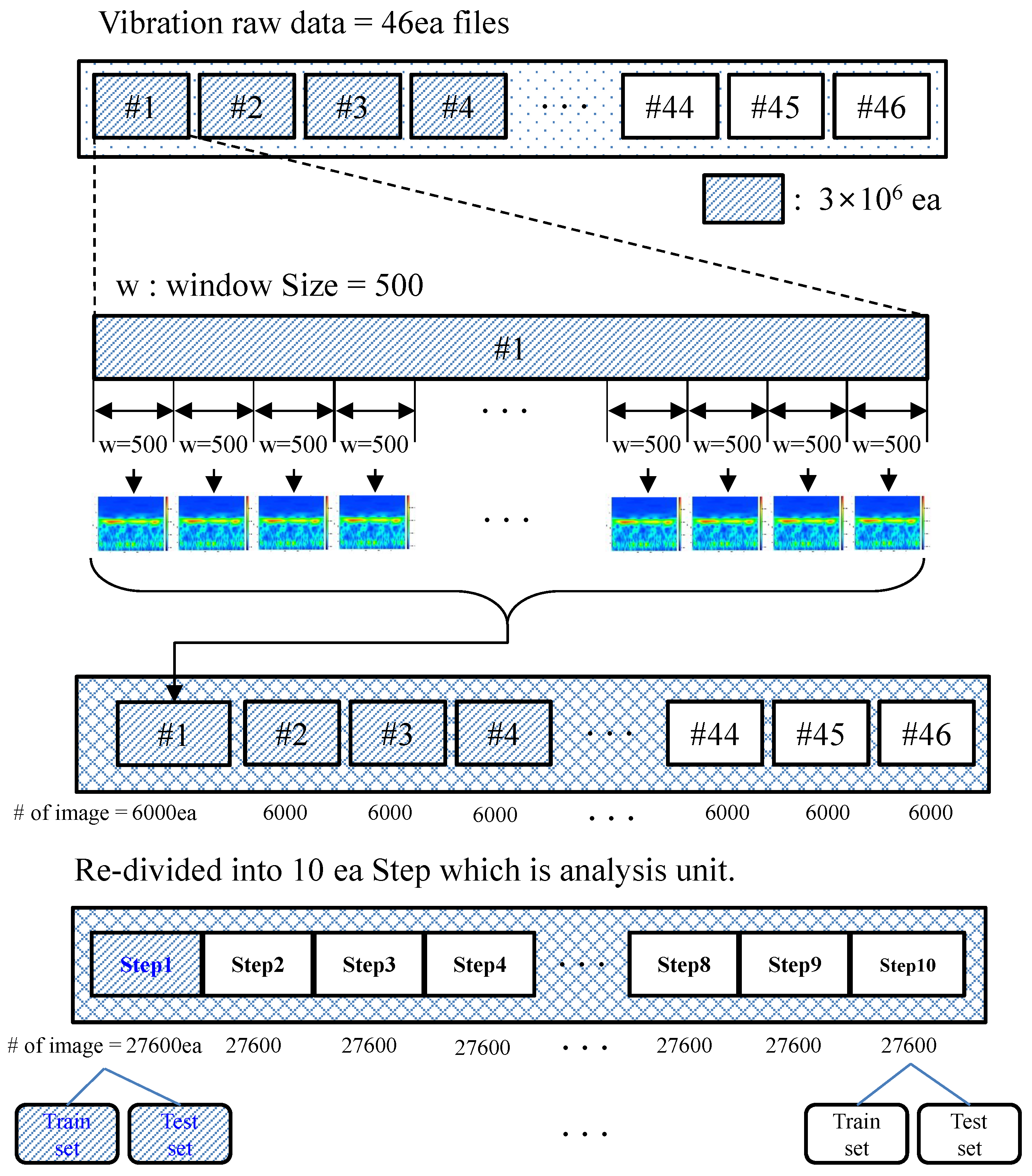 Applsci 14 00450 g004