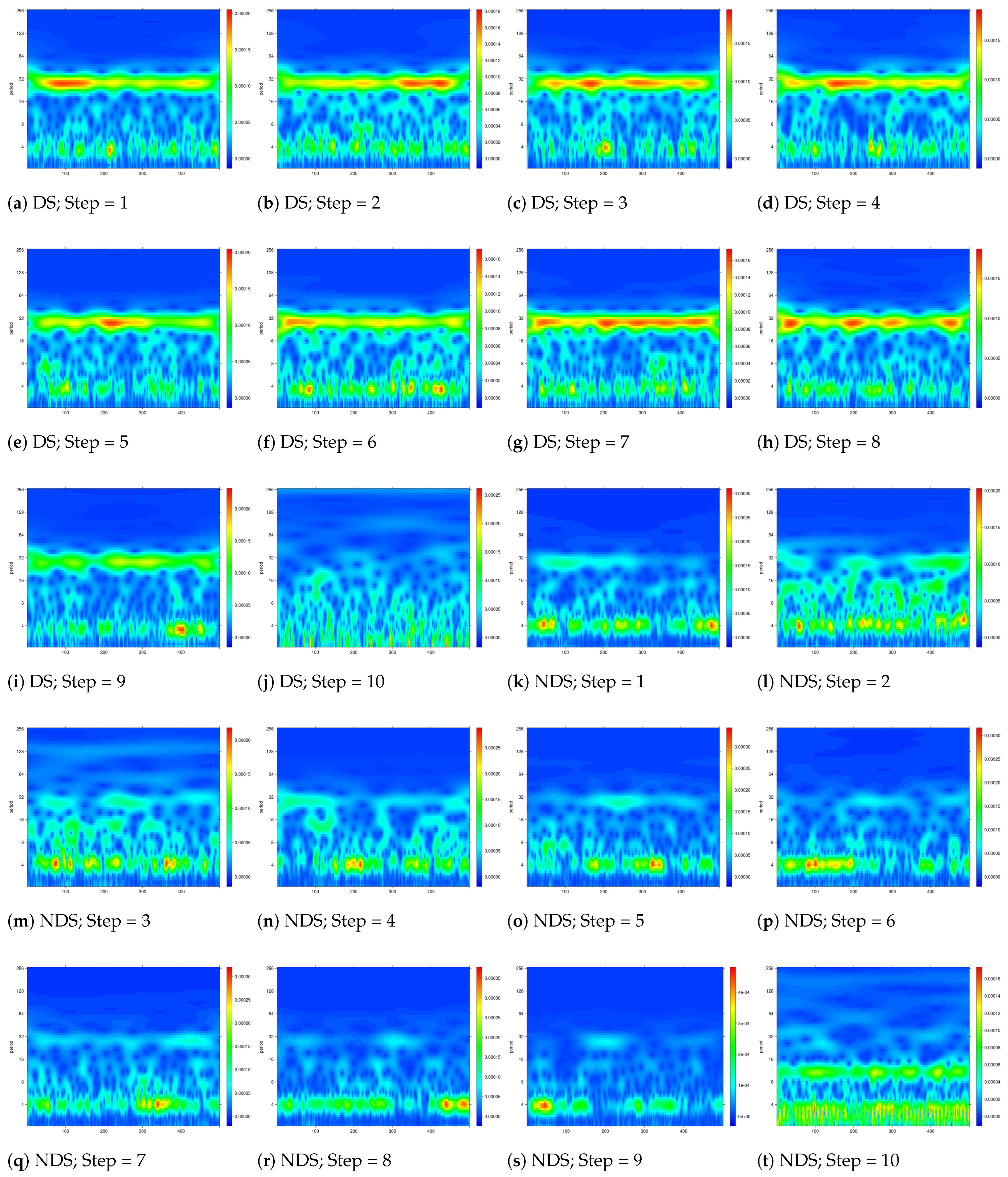 Applsci 14 00450 g005