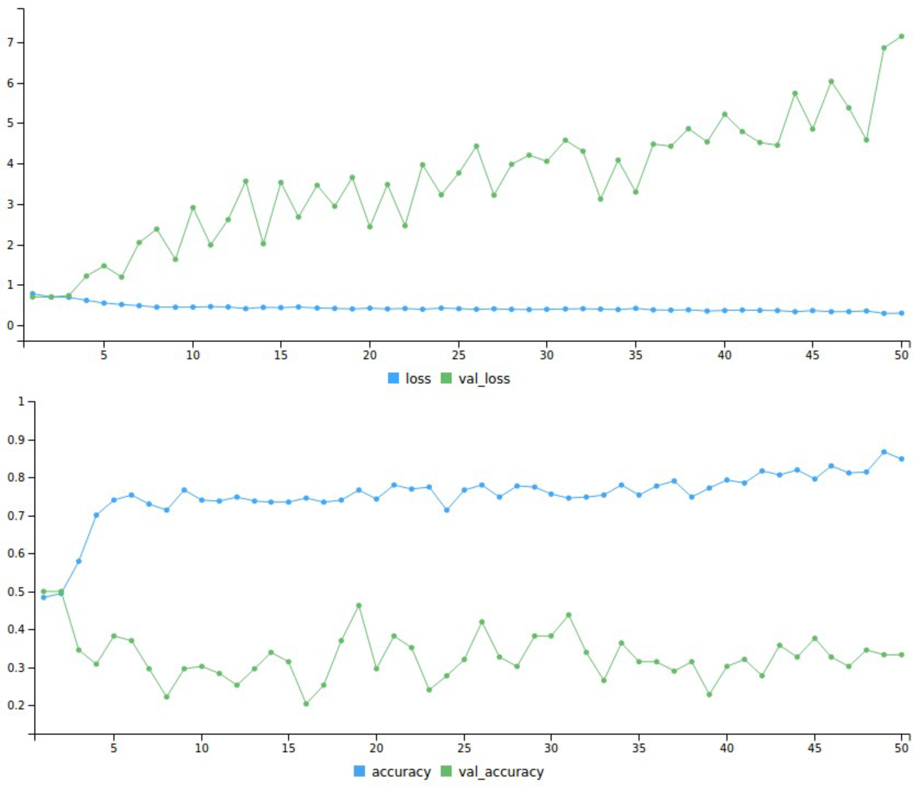 Applsci 14 00450 g007