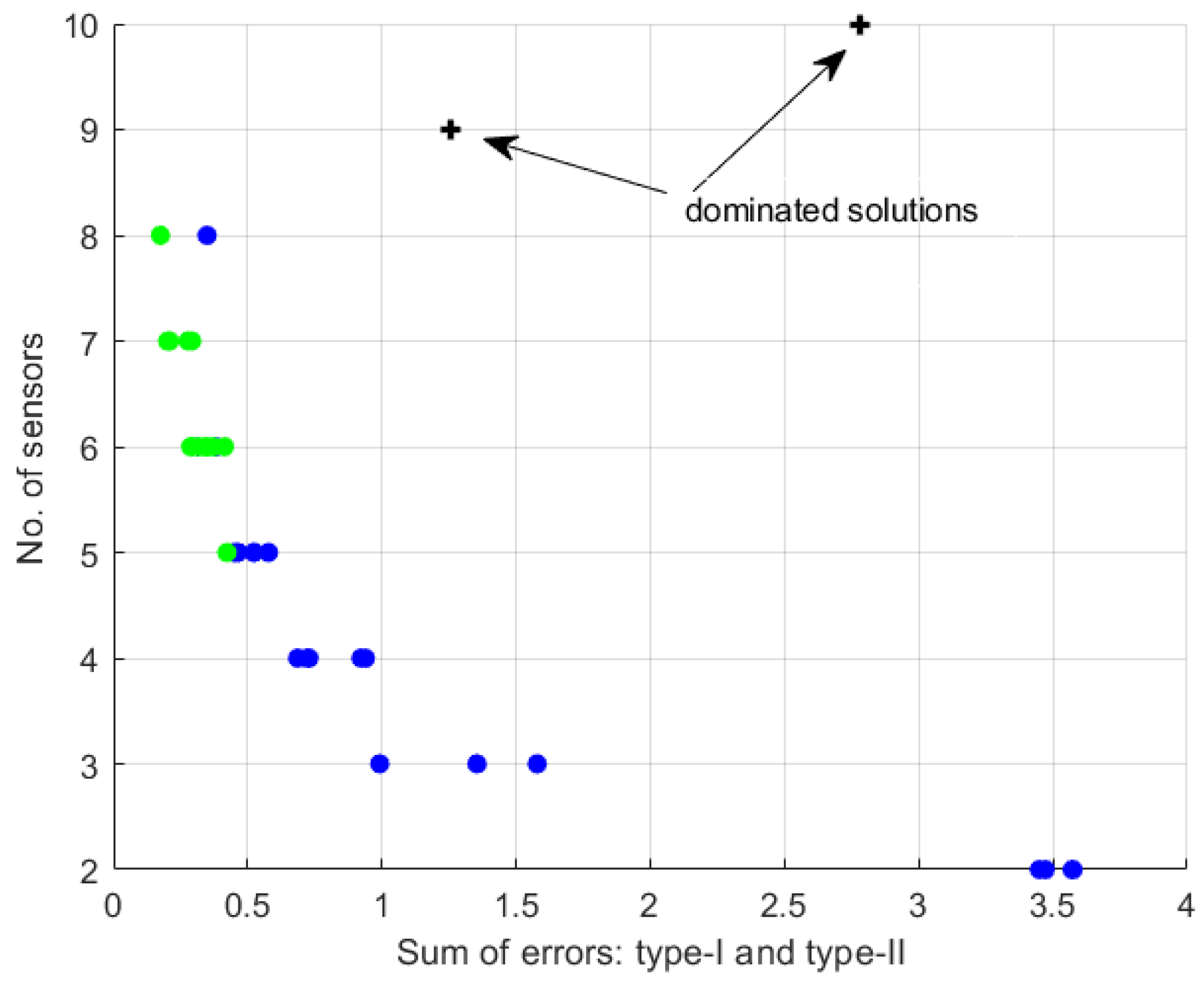 Applsci 14 00456 g006
